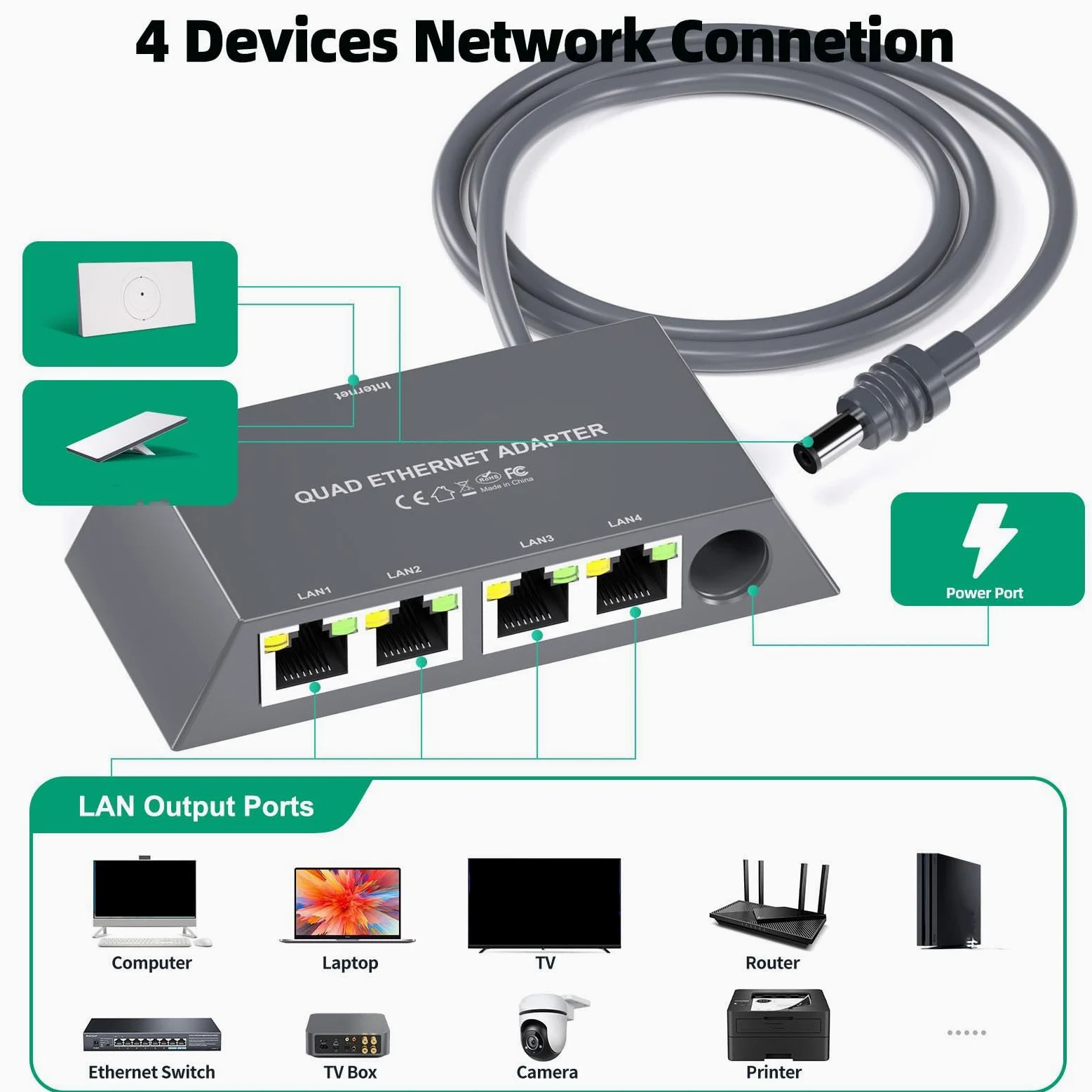 ASHATA Adattatore Ethernet satellitare a più porte per prestazioni stabili, 4 dispositivi collegati in rete contemporaneamente fino a 1 Gbps, adatto per materiale ABS Gen 3