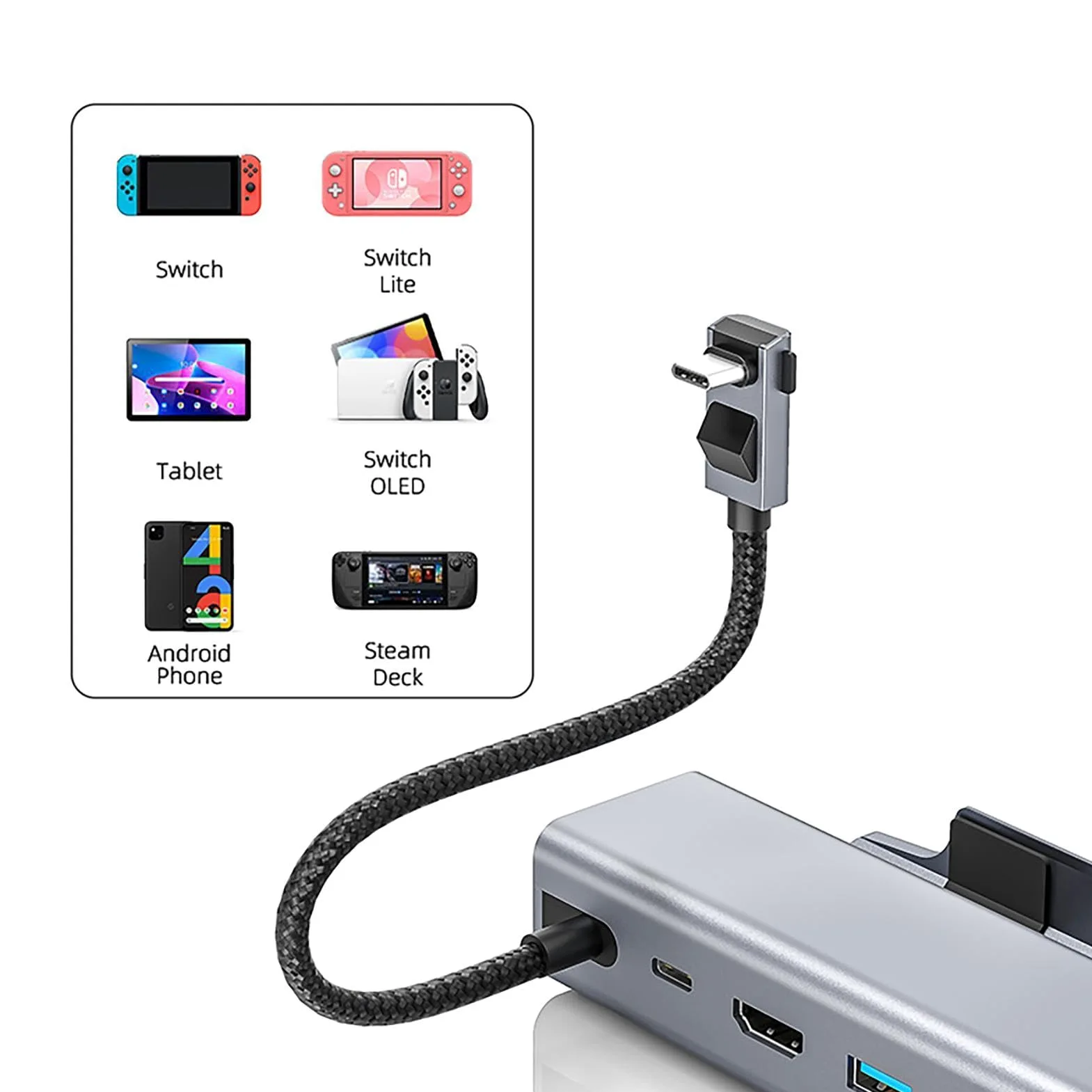 Docking Station per notebook, Docking Station 6 in 1 - Docking Station Hub per 2 Porte USB 3.0, Ricarica PD DA 100 W, USCITA HD 4K 2.0