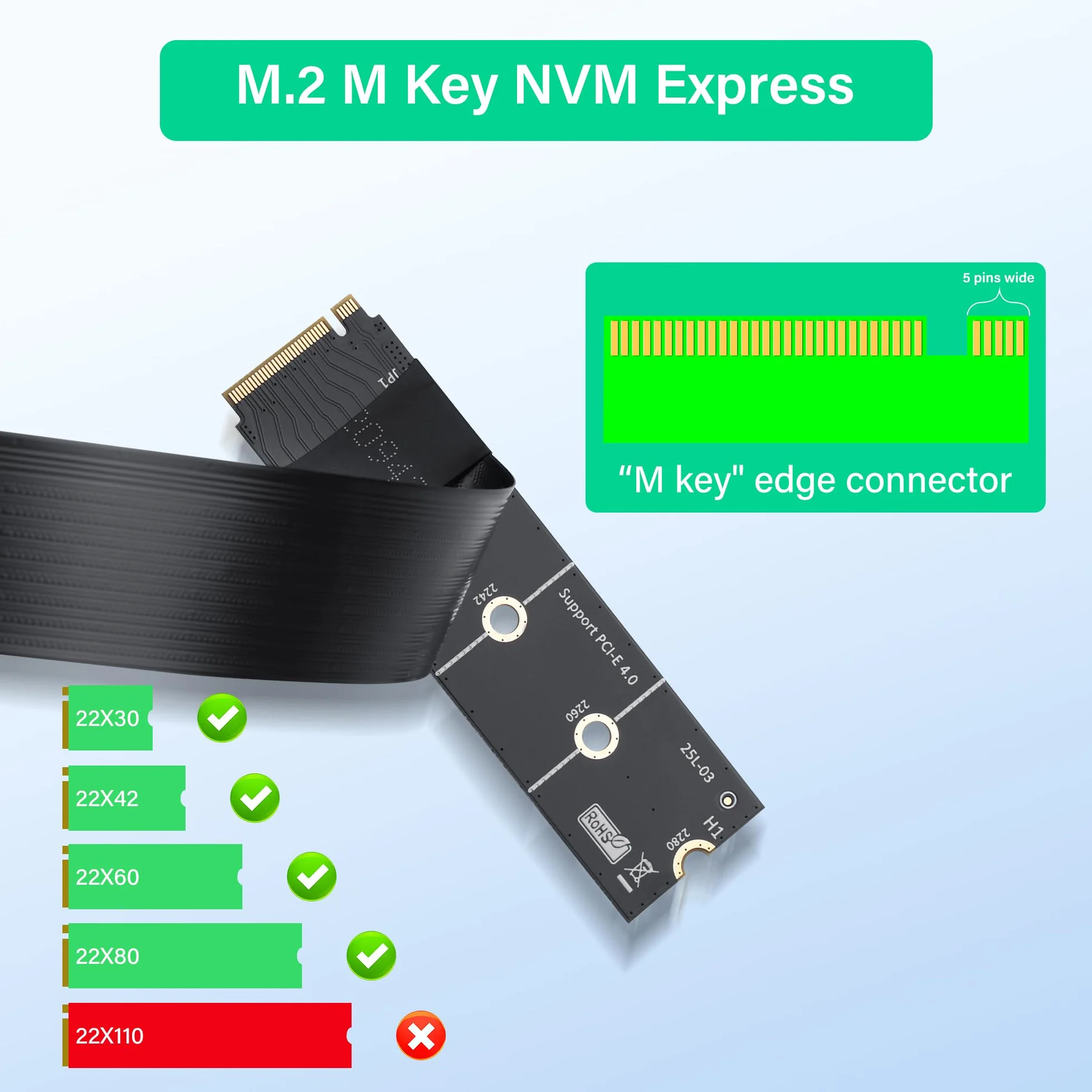 SinLoon Cavo host M.2 M-Key PCI-E4.0 2280 NGFF a Oculink SFF-8612, 20 cm, supporto per SSD esterno Oculink, eGPU