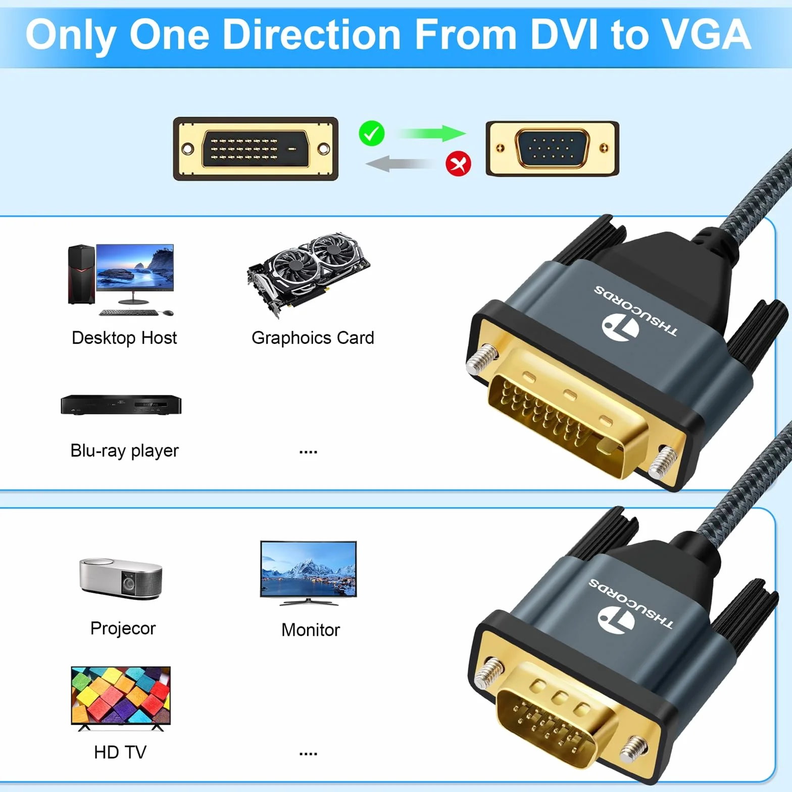 Thsucords Cavo da DVI a VGA 1M, Adattatore Unidirezionale da DVI-D a VGA, da Maschio a Maschio, Placcato oro1080p Cavo Full HD per HDTV, PC, Laptop, Monitor, Proiettore