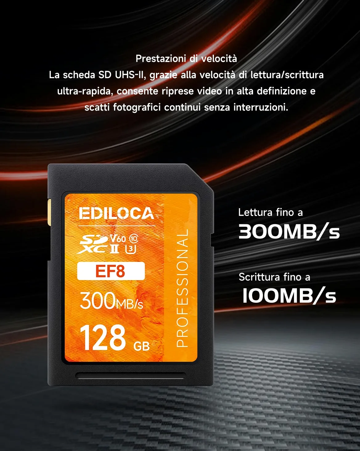 SD Card 128GB UHS-II Classe V60 per Fotocamere Professionali, Scheda SD ad Alta Velocità 300MB/s Impermeabile e Antishock, Memory Card Compatibile con Canon 4K/6K Video (EF8)