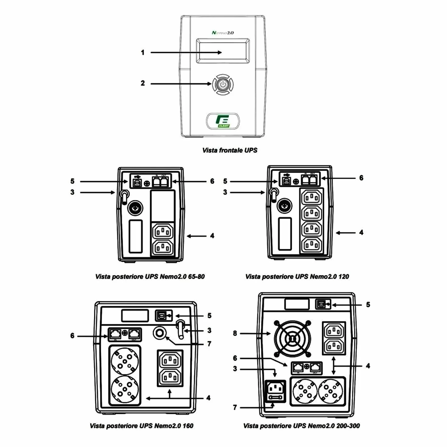 ELSIST NEMO 2.0 120 UPS 1200VA 600W GRUPPO DI CONTINUITA' CON DISPLAY E SOFTWARE