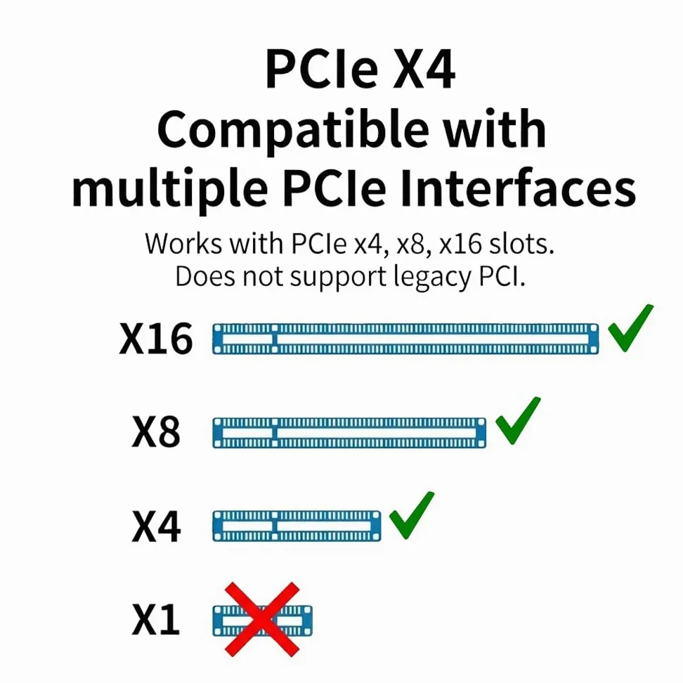 Adattatore PCIE a SATA, scheda di espansione PCIe 3.0 x2 a 6 porte con ASM1166 per aggiornamento di archiviazione desktop, server domestico, libreria multimediale, PC di backup e workstation