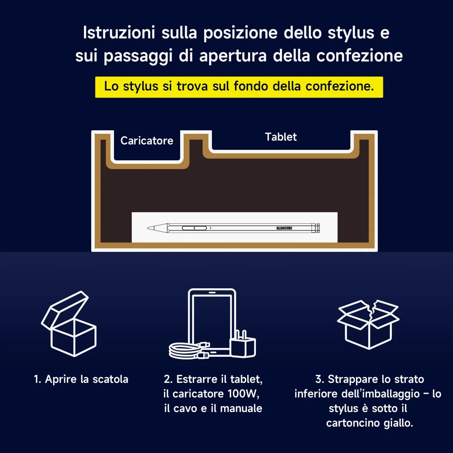 ALLDOCUBE Tablet 2-in-1 da 13 pollici con Tastiera e Stilo, Laptop Win 11 Home Intel Core Ultra 5 125H, PC Touchscreen 16GB RAM+1TB SSD, Display 2,5K, PD 65W, WiFi 6, QWERTY