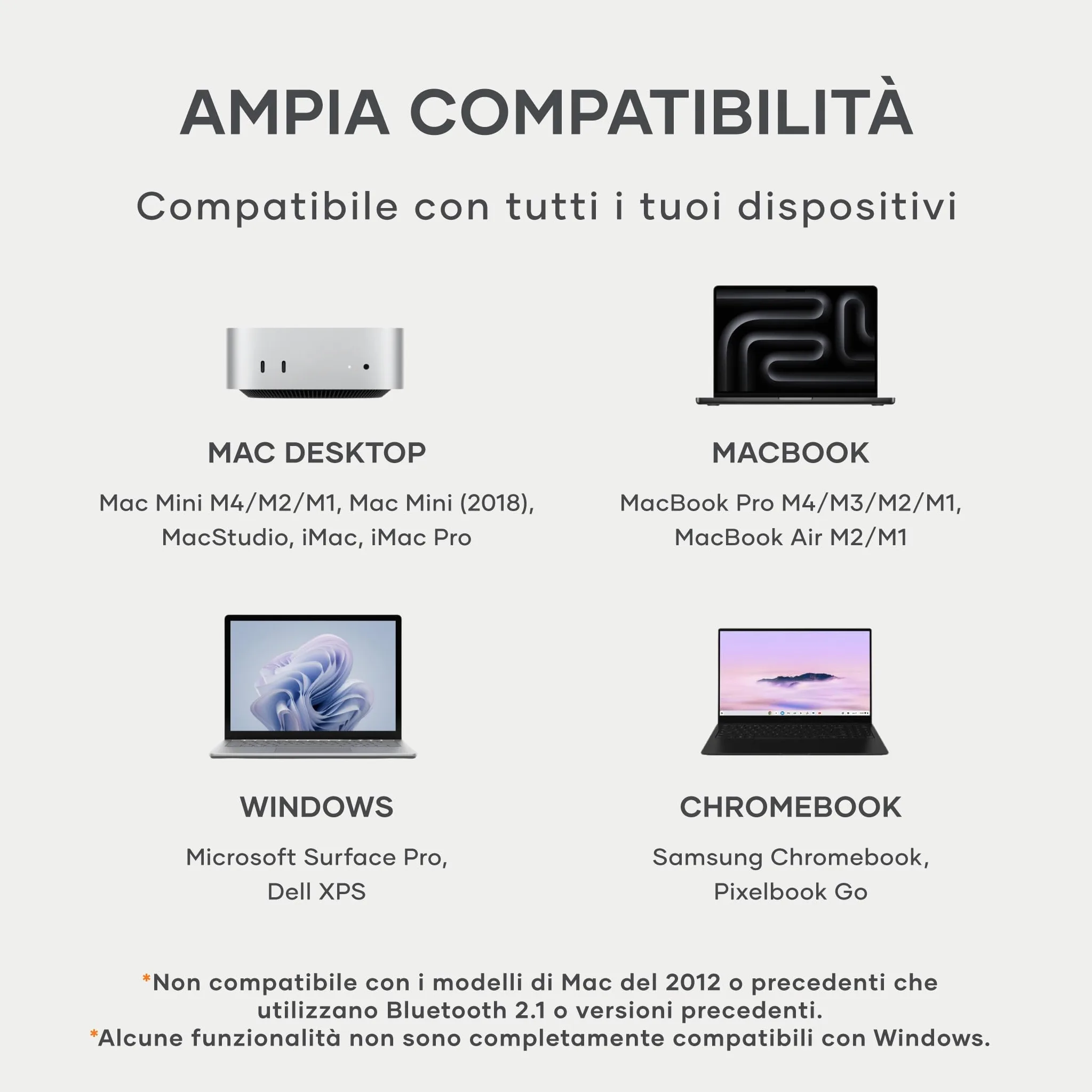 Satechi Tastierino Numerico Wireless Slim in Alluminio con 18 Tasti, Bluetooth, Ricarica USB-C per MacBooK, Laptop, PC, iPad (Grigio Siderale, 𝐋𝐚𝐲𝐨𝐮𝐭 𝐔𝐒)