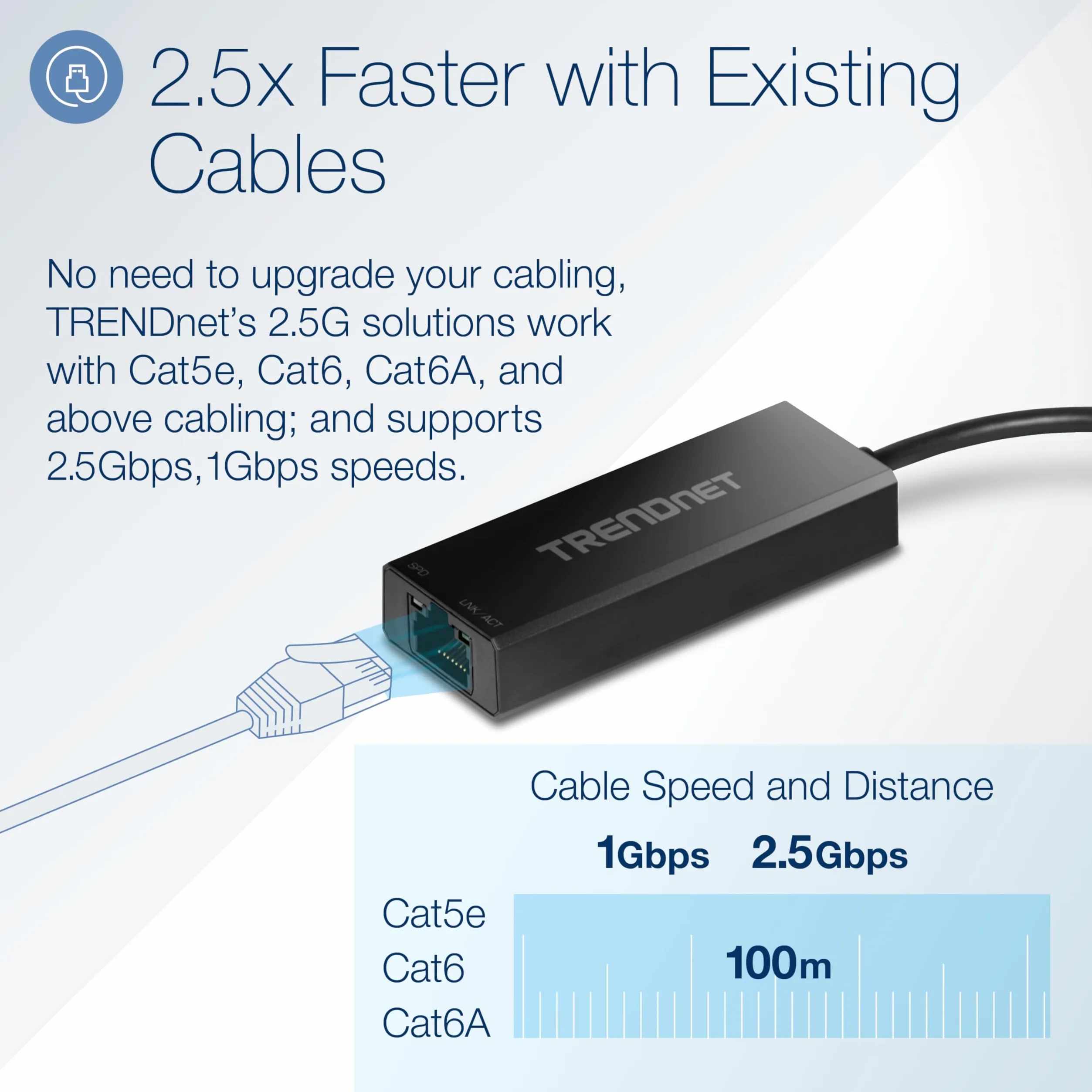 TRENDnet, TUC-ET2G, Adattatore Ethernet da USB-C a RJ-45 2.5G, adattatore 2 in 1 compatibile con USB-C/Thunderbolt 3 o USB 3.1, nero