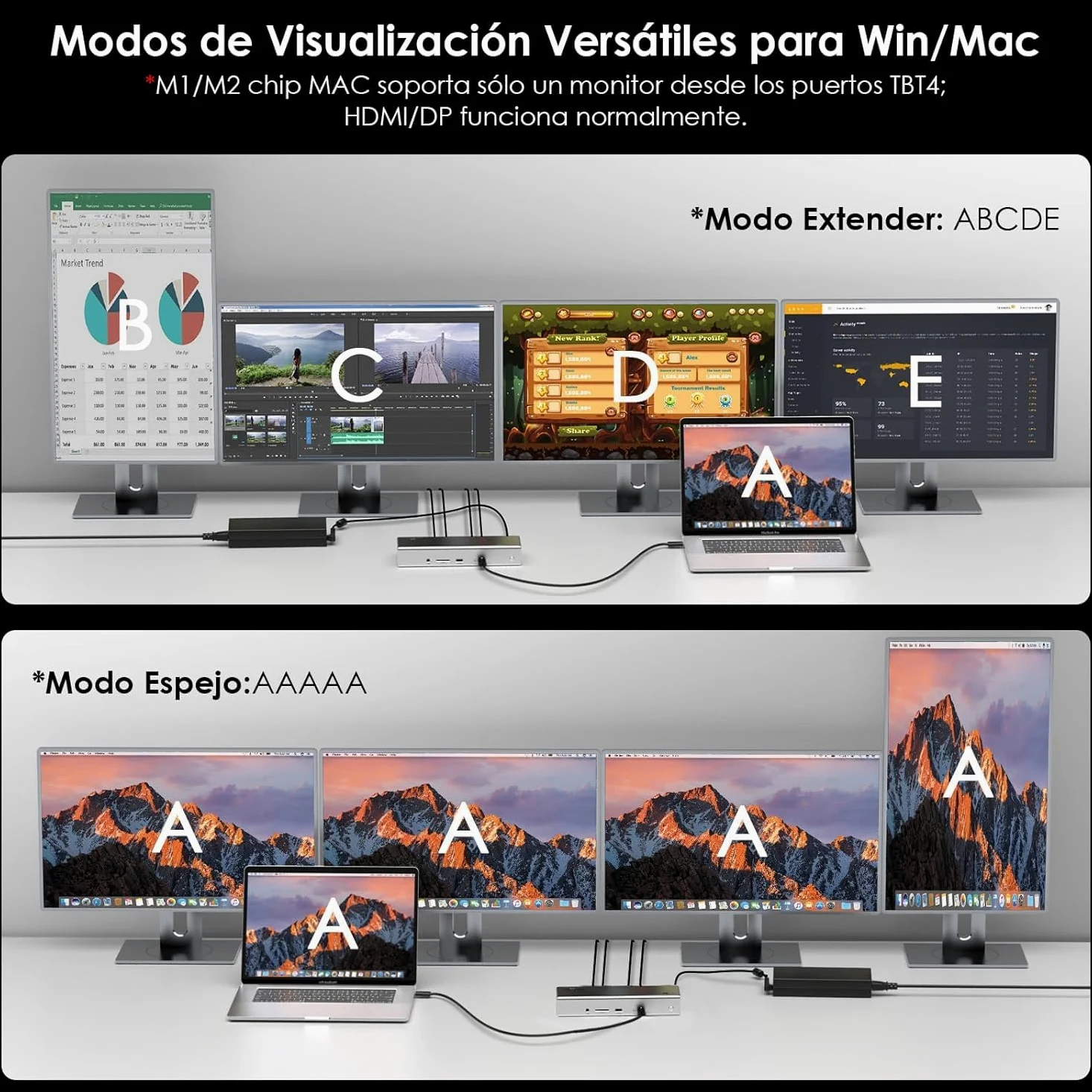 WAVLINK Thunderbolt 4 Docking station 15 in 1, 98 W PD, Single 8 K/Quad 4K Display Docking station con 2 DP/2 HDMI, 4 porte Thunderbolt 4, 4 porte USB A, 2.5 GbE, SD, audio/Mic, compatibile con