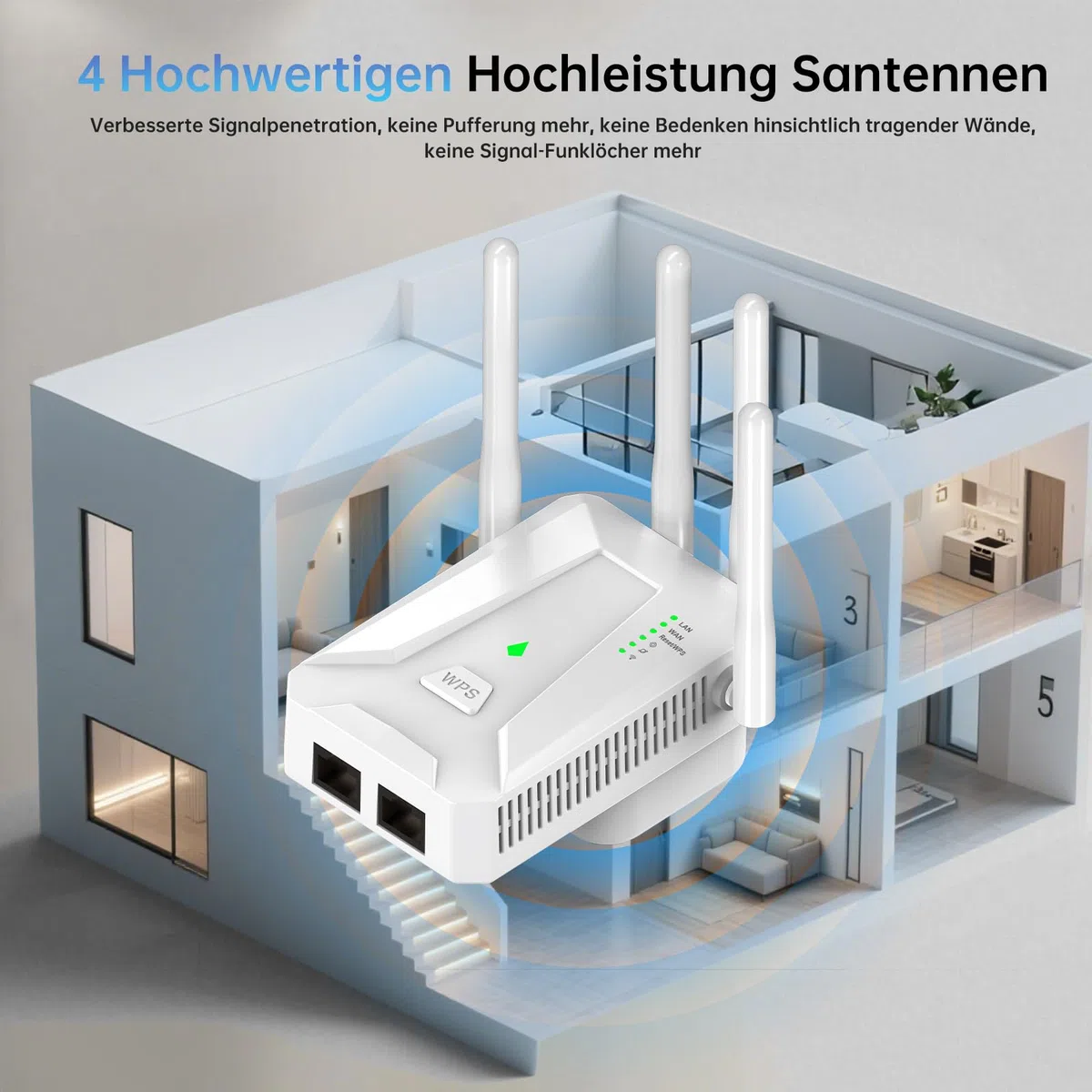 Ripetitore WiFi Potente per Casa, WiFi Extender 300Mbps, 2.4GHz Velocità Single Band, 4 Antenne, 2 porte LAN, Compatibile con tutti i box Internet con porta Ethernet, Bianco