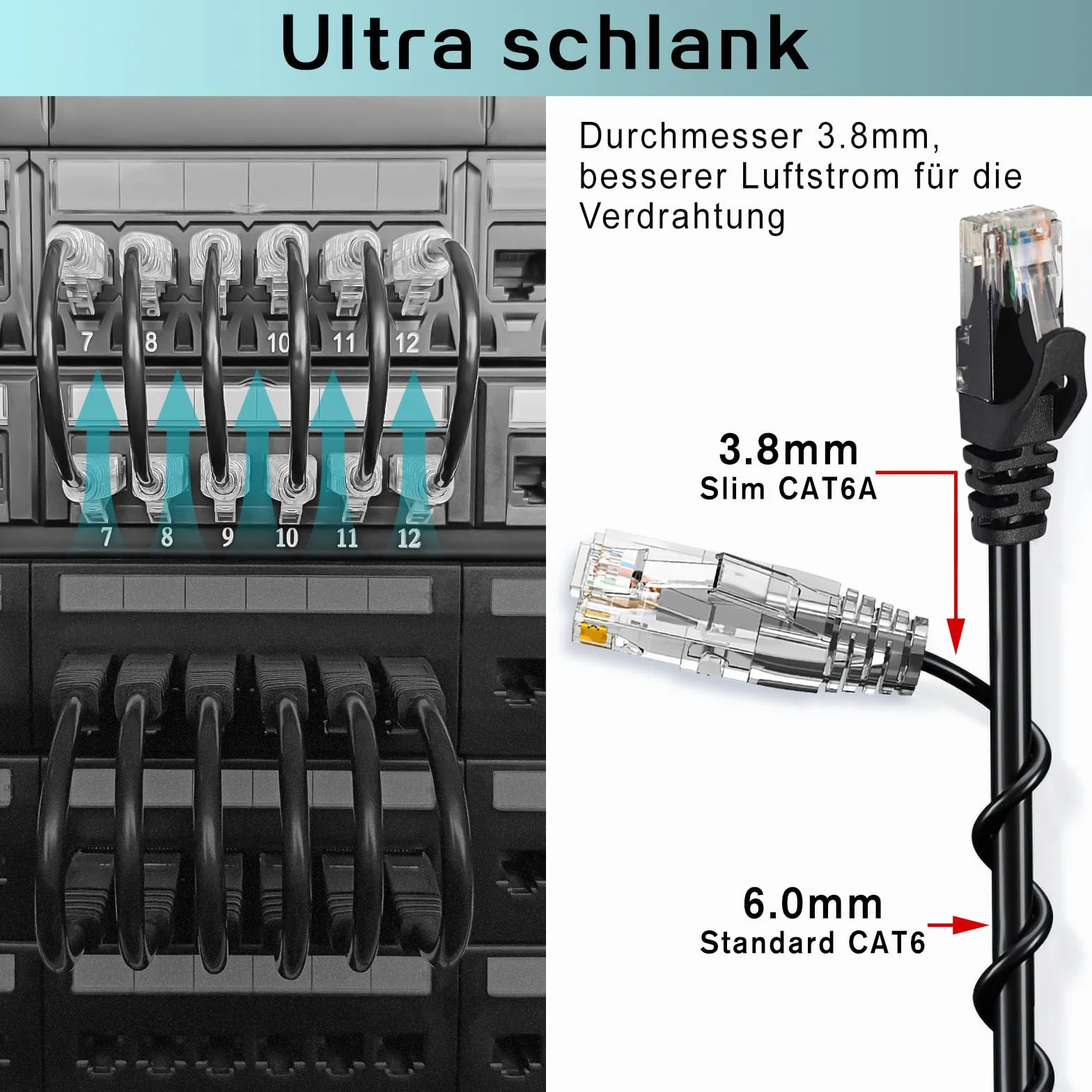 Ercielook Cavo patch Cat6a 0,25 m (12 unità) - Cavo di rete Cat6a ad alta velocità 10 Gbps 550 MHz, cavo Ethernet corto in rame puro 28 AWG per pannello patch/cabinet di rete