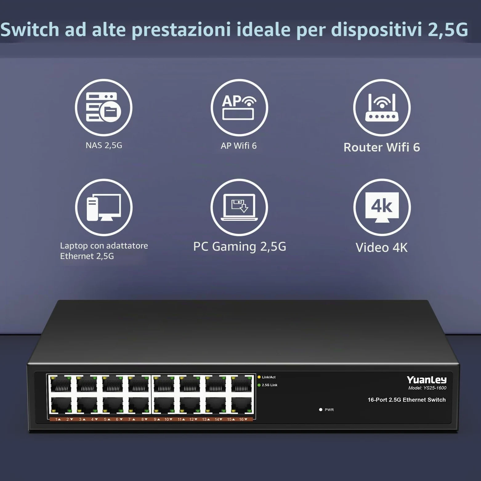 Switch Ethernet non Gestito YuanLey a 16 Porte 2,5GB, 16 Porte 2,5G Base-T, Compatibile con 100/1000/2500Mbps, Struttura in Metallo, Switch di Rete 2,5 Gigabit YuanLey per AP Wireless, PC
