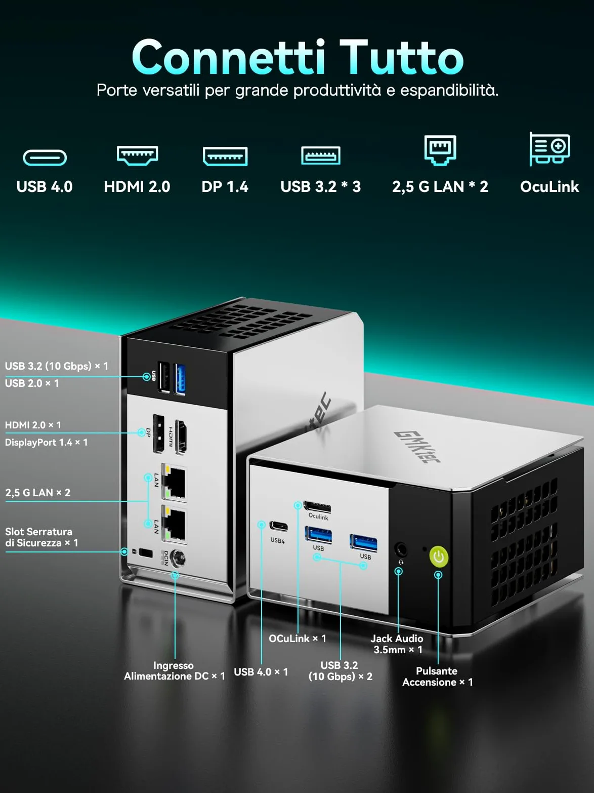 GMKtec Mini PC Ryzen 5 PRO 6650H(battere 7430U, 6C/12T 4.50 GHz), Dual 2.5GbE LAN, 16GB DDR5 RAM + 512GB PCIe SSD, M8 Mini Computer Desktop, Oculink, USB4, HDMI, USB-C per Ufficio/Gaming/Casa