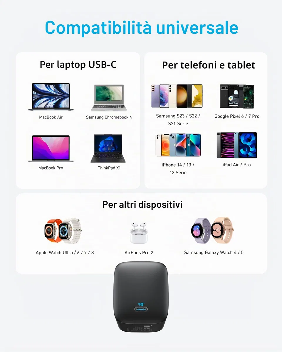 Anker Caricatore USB C 67 W, Caric 315, Caric Rapido Compatto Richiudibile PIQ 3.0, per MacBook PRO/Air, iPhone 17 Pro Max Air/Serie 16-12, iPad, Samsung S25 Ultra, Pixel, AirPods e Altro
