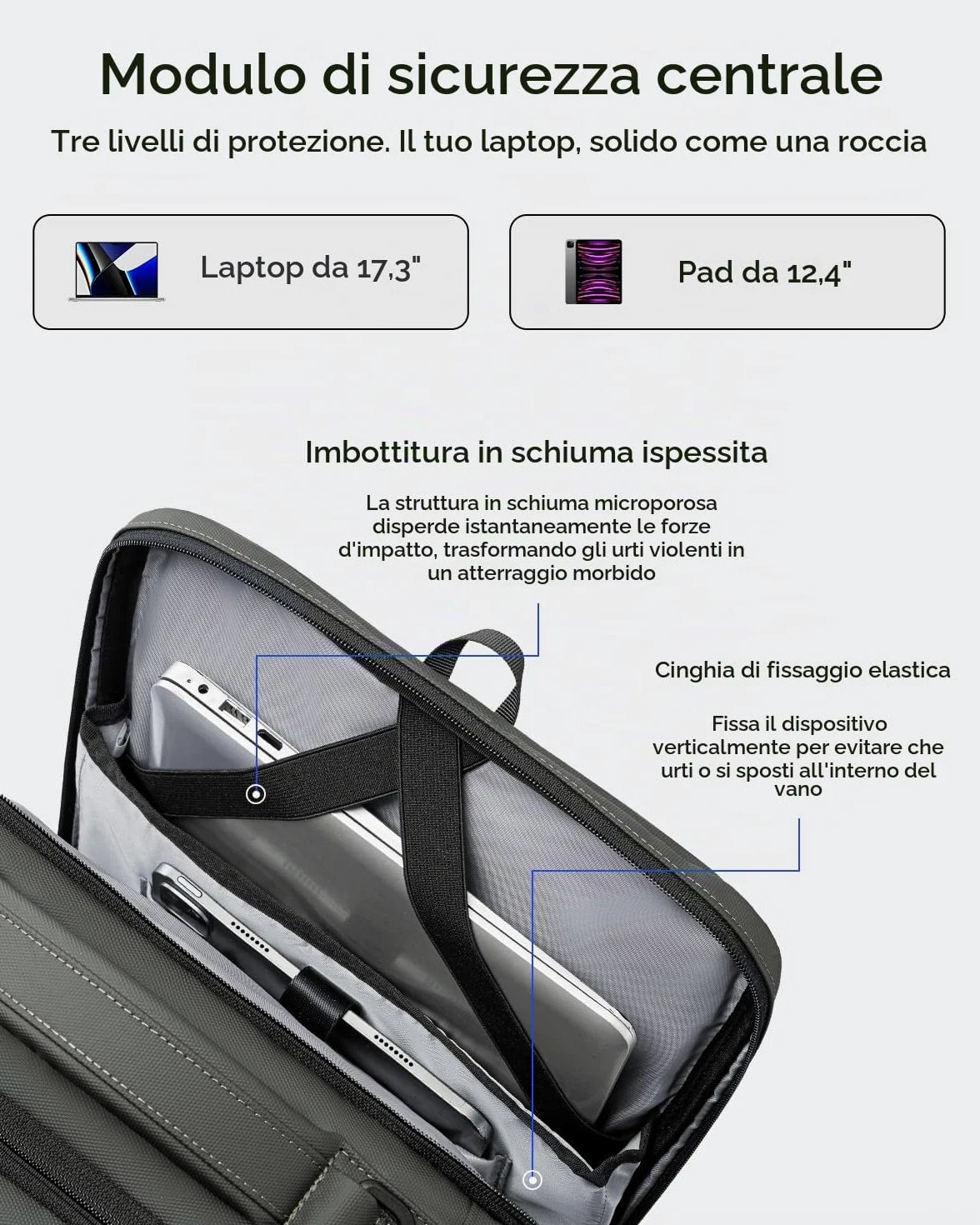 MARK RYDEN Zaino portatile di grande capacità con USB 17.3 pollici/15.6 pollici per gli uomini multifunzione antifurto zaino giorno per business