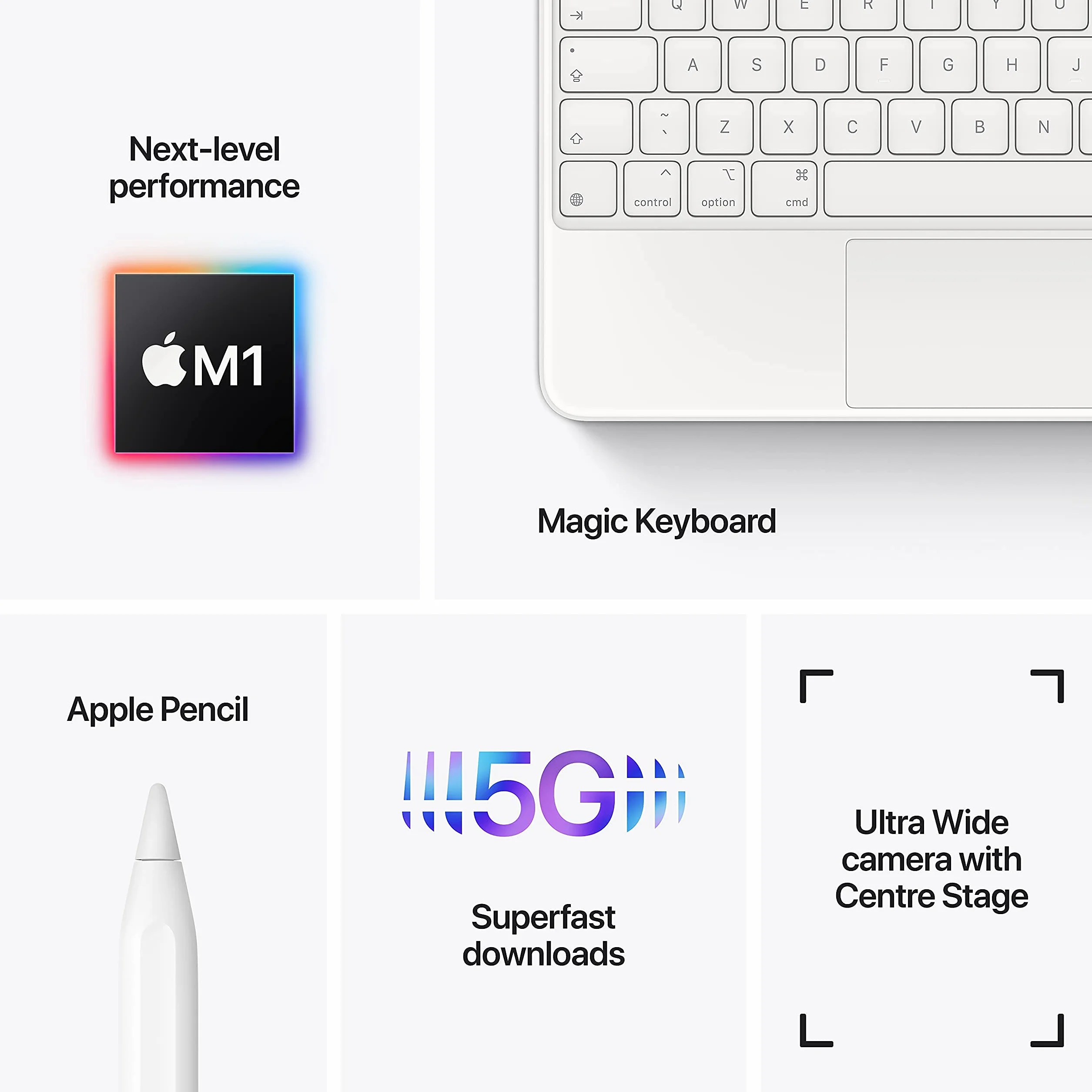 2021 Apple iPad Pro (11-pollici, Wi-Fi + Cellulare, 256GB) Grigio Siderale (Ricondizionato)