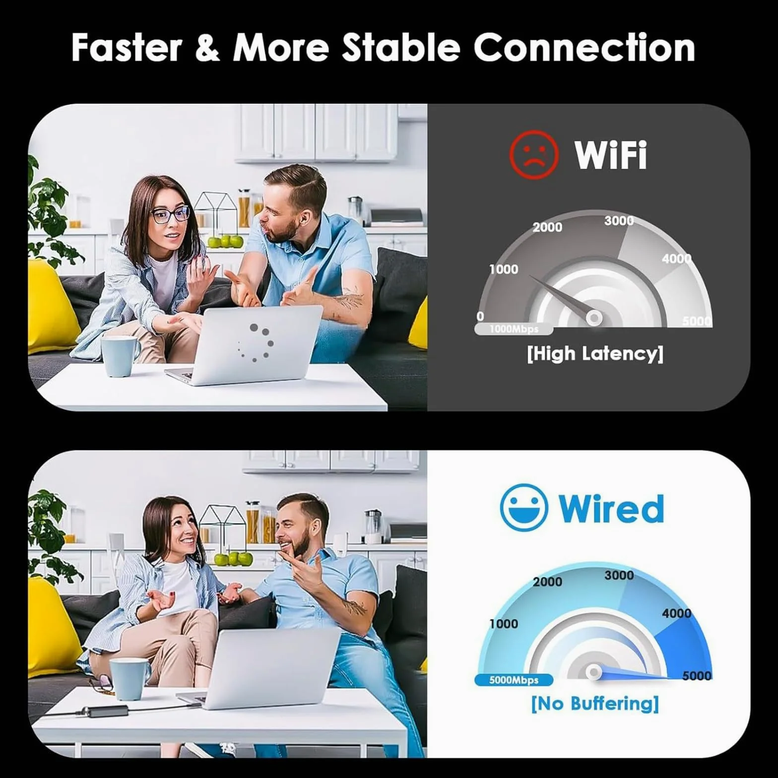 USB3.0 C A Ethernet Adattatori 5/2.5/1Gbps Cavi Veloce Velocità Convertitori di Rete Connessione Stabile Per PC Adattatori Ethernet USB Per Videoconferenza di Gioco