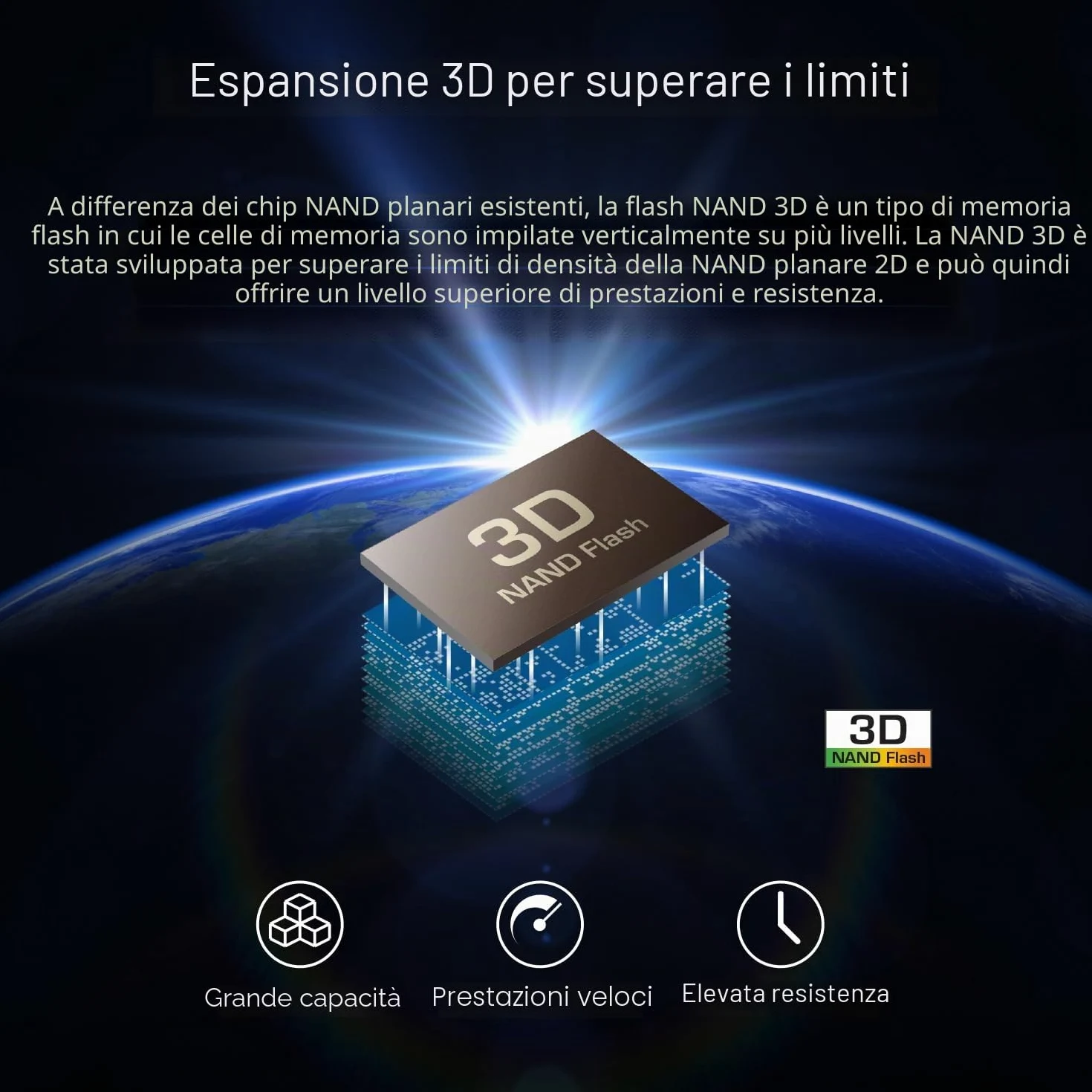 Transcend SSD interno MTE110S NVMe PCIe Gen3 x4 M.2 2280 da 512 GB, memoria 3D TLC NAND - TS512GMTE110S