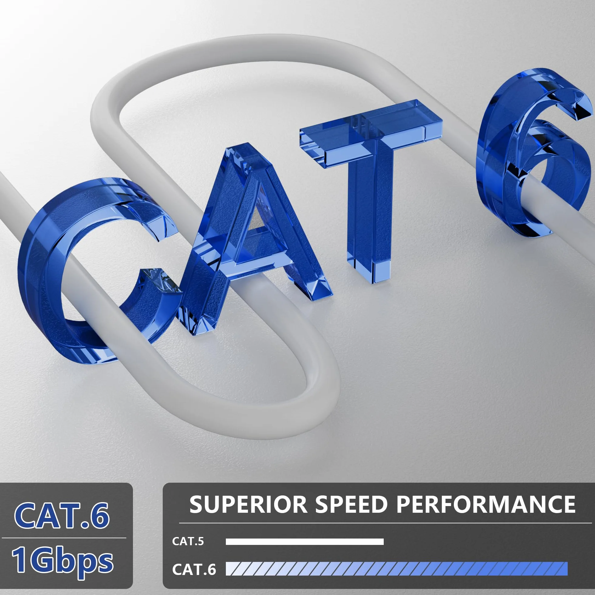MEIPEK Cavo Ethernet 15 Metri, Bobina Cat 6 Cavo Lan 15mt Lungo per Esterno Resistente alle Intemperie Cavo di Rete FTP 23 AWG Schermato Gigabit Anti-jamming Cavo Internet Bianco