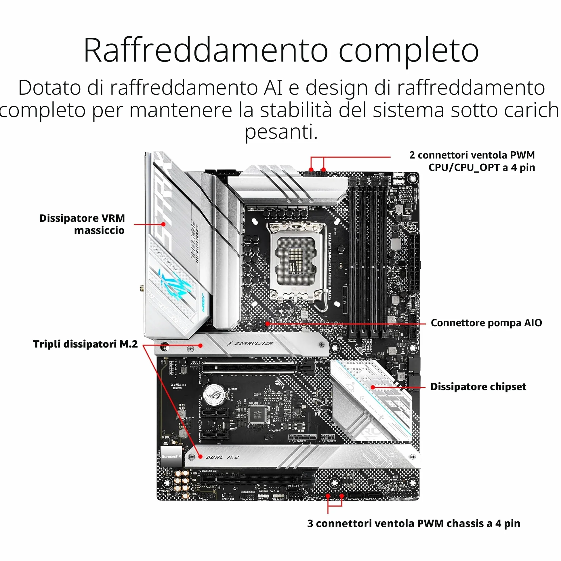 ASUS ROG Strix B660-A Gaming WiFi D4 Scheda Madre ATX, Intel B660, LGA1700, DDR4, PCI 5.0, LAN Intel 2.5Gb, WiFi 6, ROG SupremeFX 7.1 Surround, 3xM.2, 4xSATA 6GB/s, USB 3.2 Gen 2x2, Nero