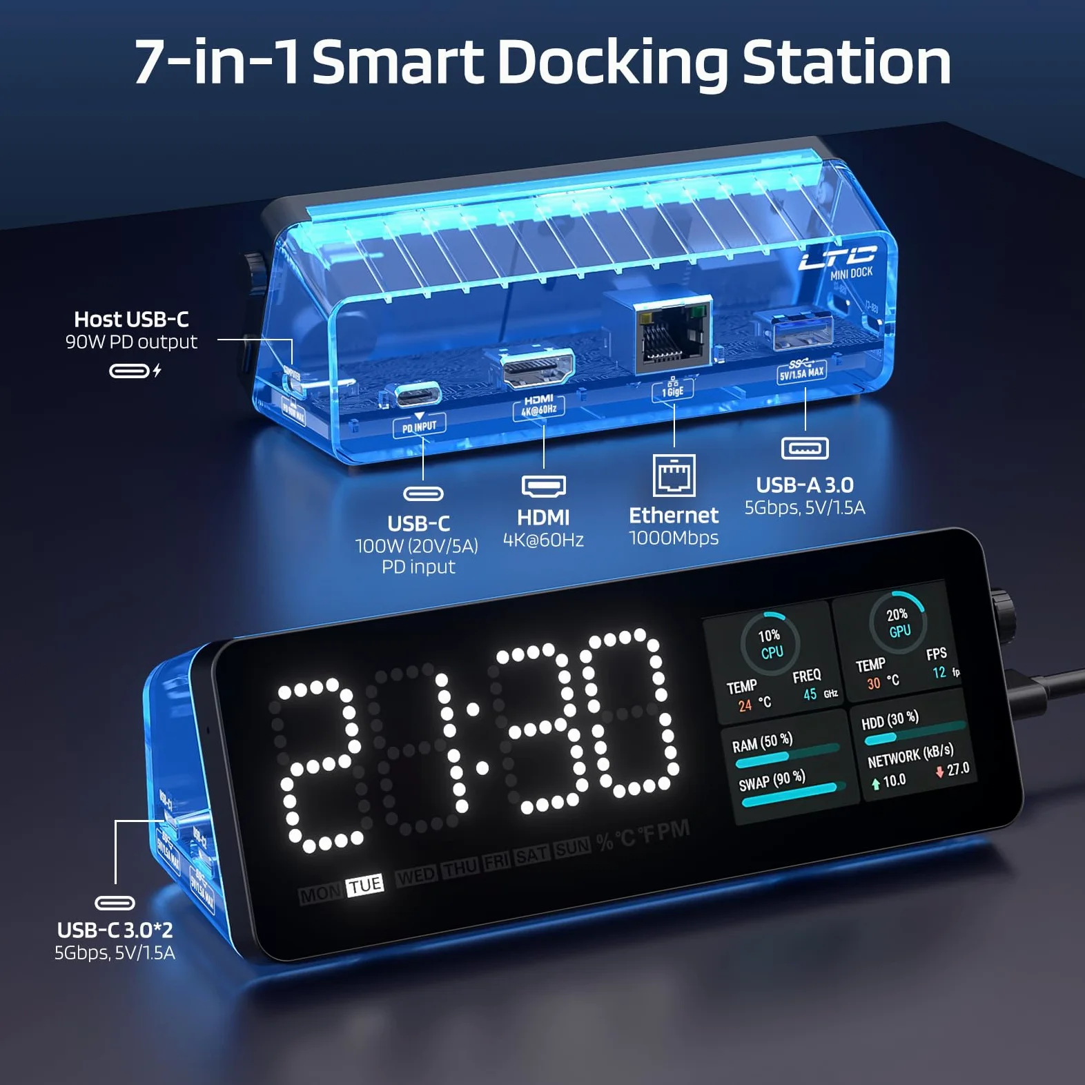 LTC DS071P Docking Station, RGB, HDMI, Nero, con Pannello di Controllo