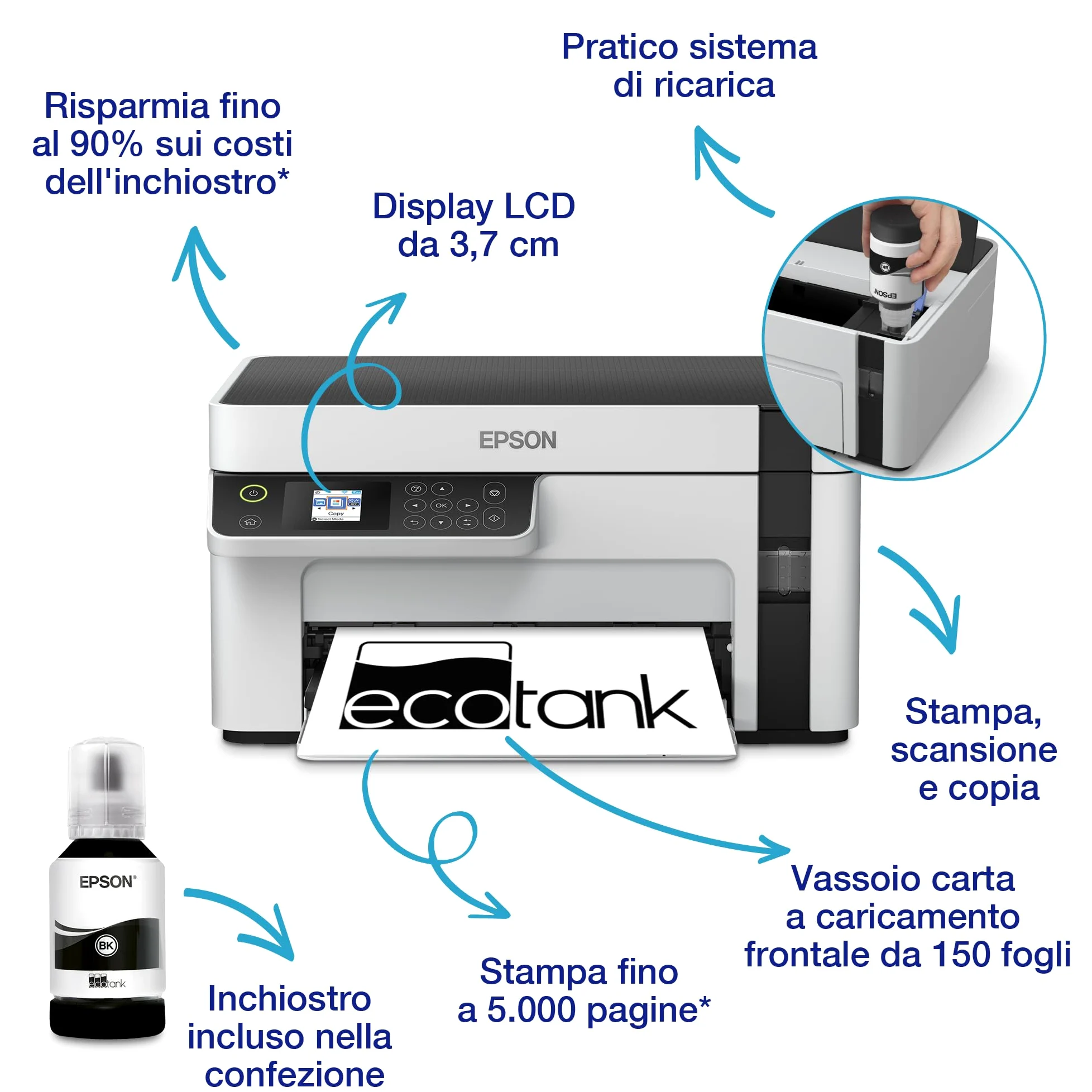 Epson EcoTank ET-M2120 Stampante con Serbatoio D’inchiostro | Stampa Monocromatica | Wi-Fi | A4 | Stampa, Copia, Scansione | Stampa Fronte/Retro | Display LCD 3.7 cm