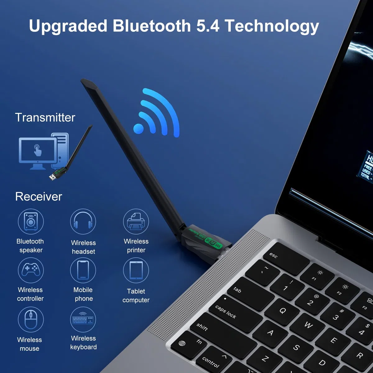 2 in 1 WLAN Stick AX900 Bluetooth 5.4, WiFi 6 USB WLAN Stick, Dual Band 5GHz 600Mbit/s + 2.4G 286Mbit/s, MU-MIMO, WPA2, USB WiFi adattatore Bluetooth PC compatibile con Windows 11/10 Linux