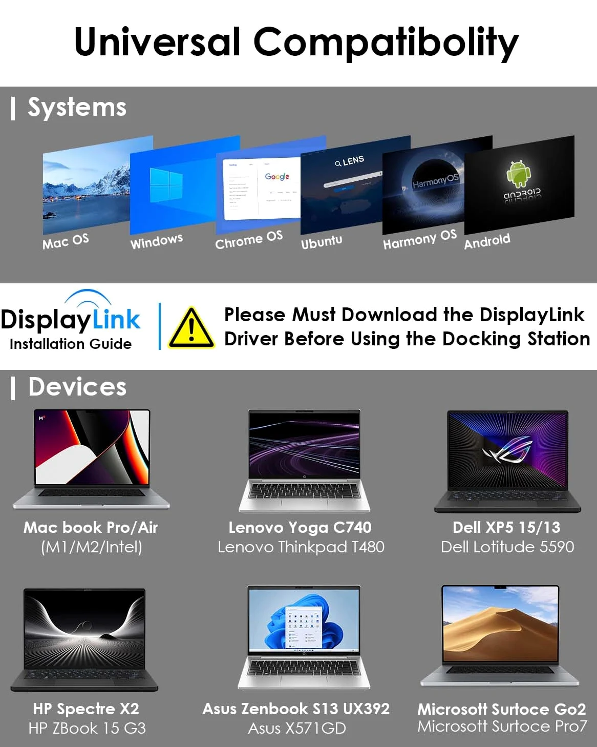 WAVLINK Docking station universale USB 3.0 e USB-C per laptop con 100 W, docking station per doppio monitor per Windows o Mac, HDMI 4K (2 HDMI, 2 porte display, 3 USB-A, 2 USB-C, Ethernet, audio e