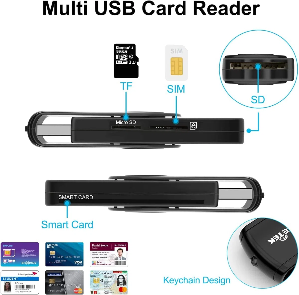 Lettore Smart Card Firma Digitale 4 in 1 USB Lettore di SD per SD/SDXC/SDHC/Micro SD/TF/MS/MMC/UHS-1/SIM Card Tessera Sanitaria,cns carta nazionale dei servizi, attivazione spid,CAC Dod