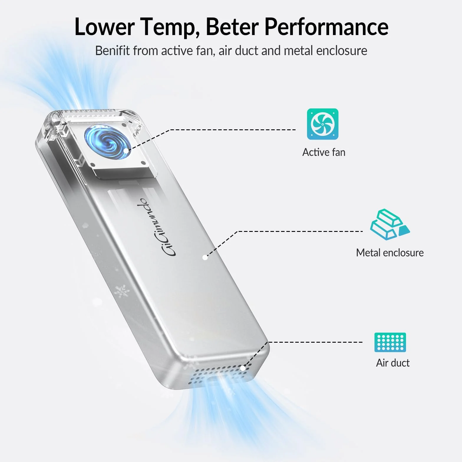 GiGimundo SSD portatile da 1TB da 40 Gbps, pratica unità a stato solido esterna, fino a 3200 MB/s di trasferimento dati per Thunderbolt 3/4/USB4