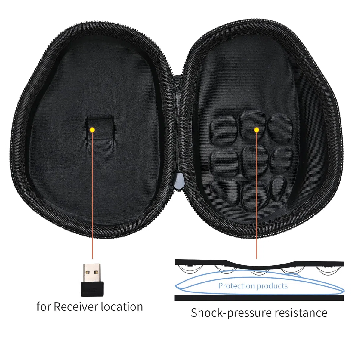Custodia protettiva per mouse Logitech MX Master 4/MX Master 3, antiurto, antipolvere, impermeabile (nero)
