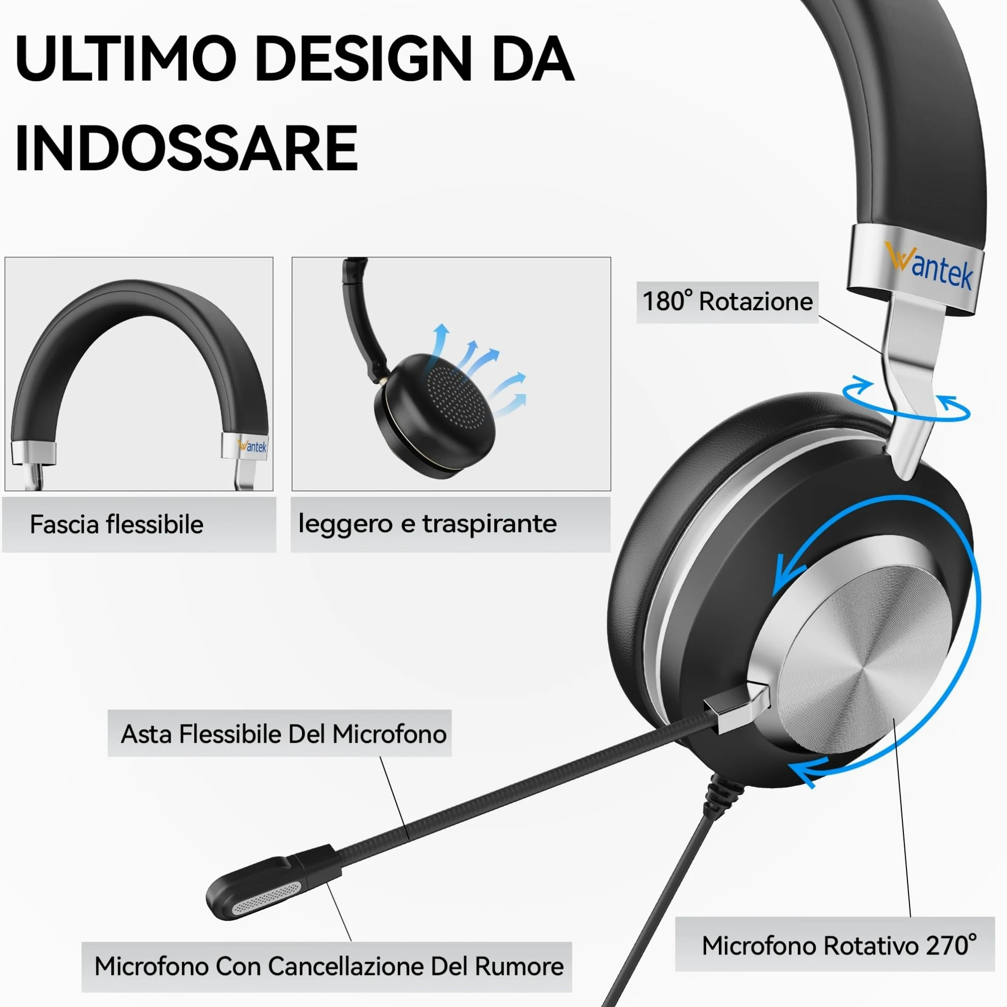 Wantek Cuffie USB con Microfono e Cancellazione Rumore,3-in-1 (USB A/Tipo C/Jack 3,5 mm) Cuffie con Filo per PC,Controllo Volume,Perfette per Call Center, Zoom,Home Office e Lezioni Online