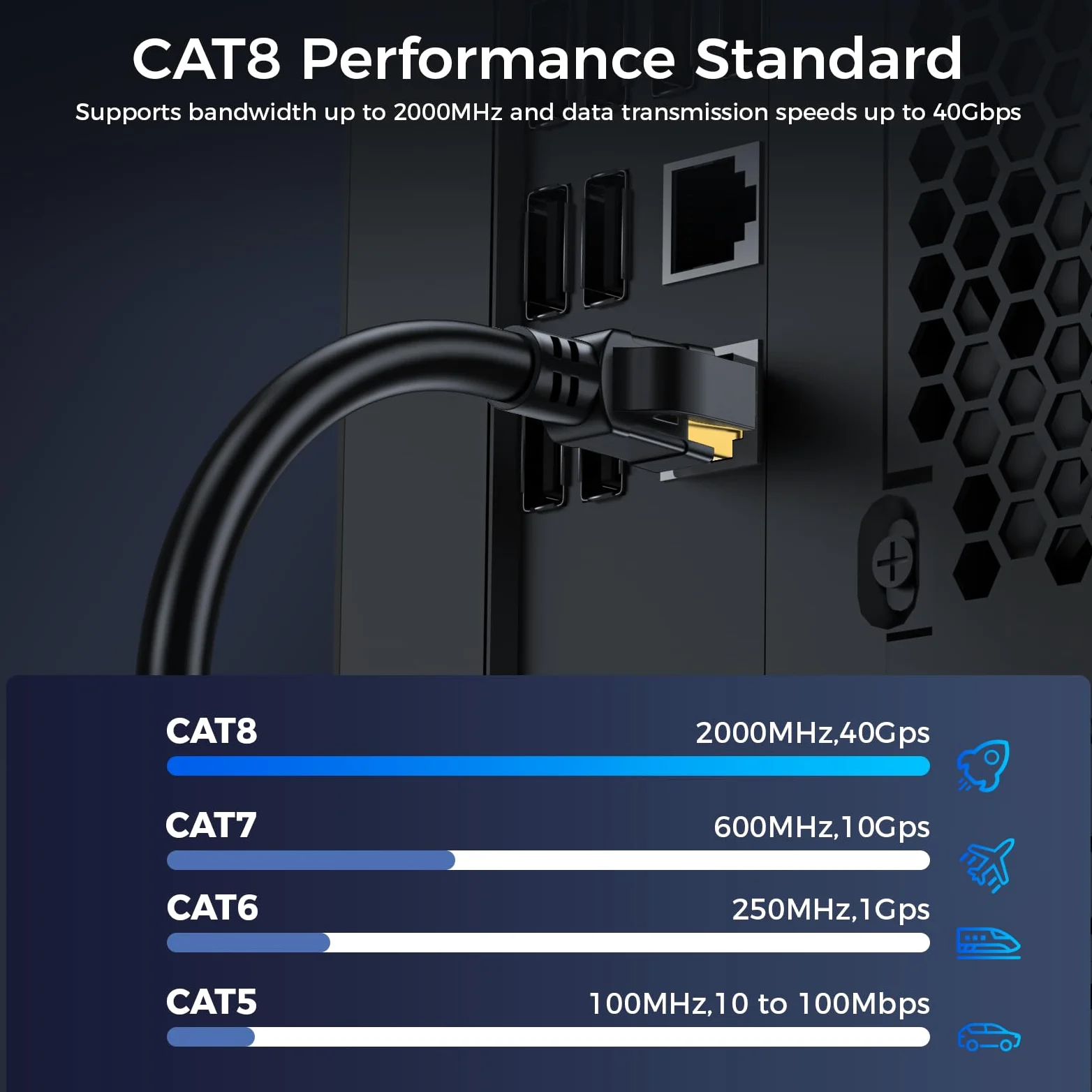 Cavo Ethernet Cat 8 50 metri, cavo patch LAN ad alta velocità per reti pesanti 20Gbps 2000Mhz con connettore RJ45 placcato oro