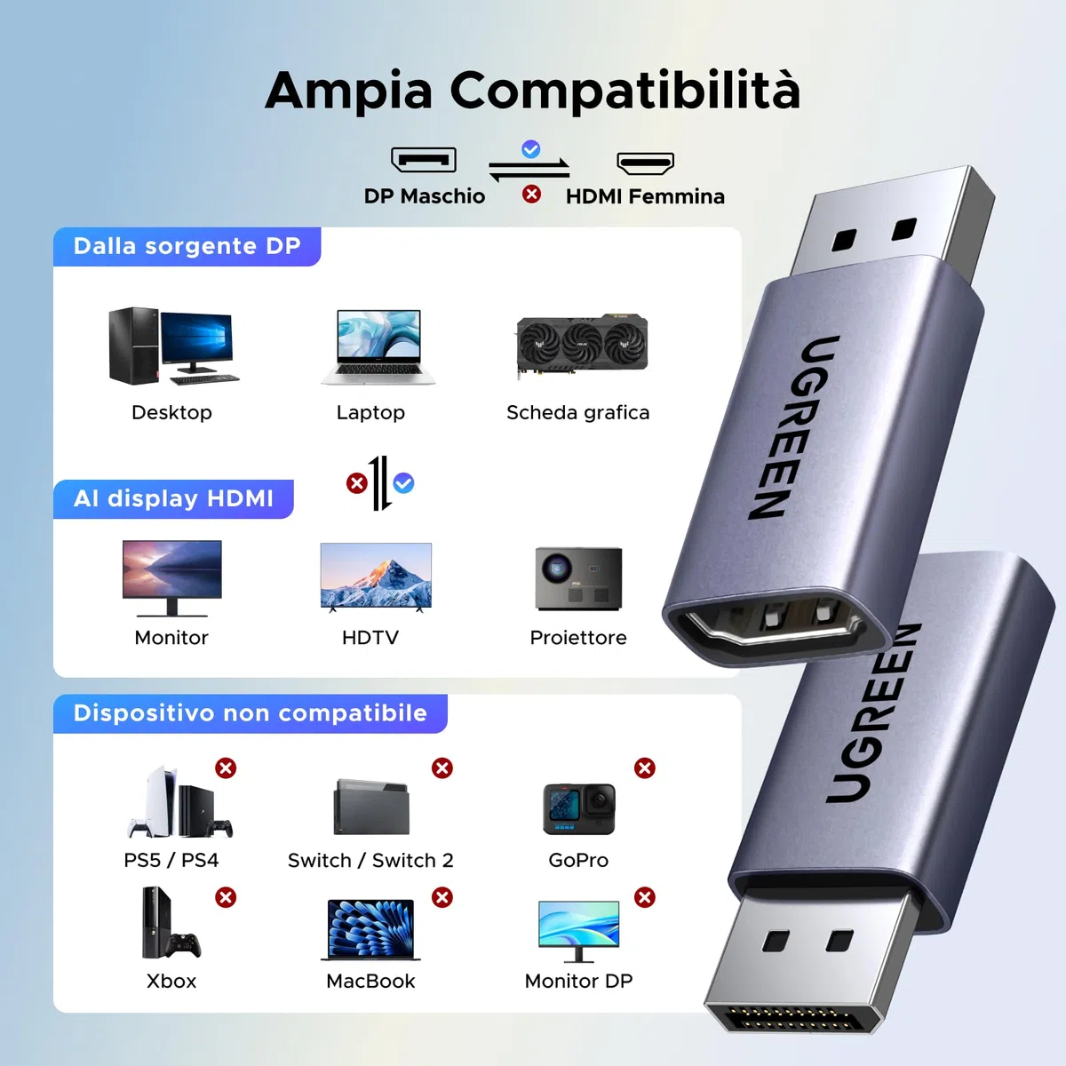 UGREEN 2 Pezzi Adattatore da DisplayPort a HDMI 4K 60Hz 2K 144Hz 1080P Unidirezionale 18Gbps Convertitore da DP maschio a HDMI femmina 3D Alluminio Compatibile con Laptop HDTV Monitor e Proiettori