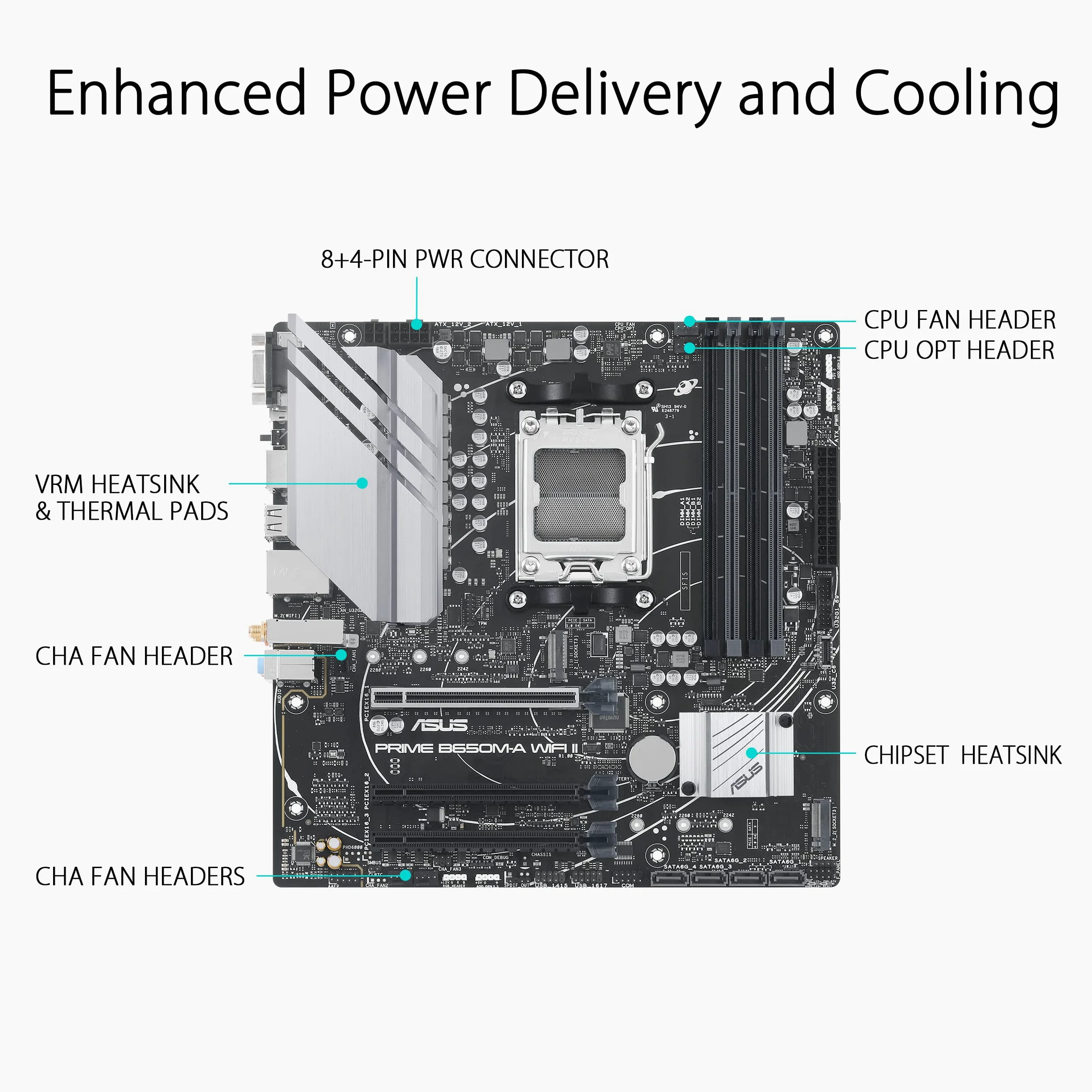 ASUS B650EM MAX GAMING WIFI, Scheda Madre AMD mATX, Slot DDR5, PCIe 5.0 Ready, Tre Slot M.2, Wi-Fi 6, Ethernet Realtek 1Gb, DisplayPort, HDMI, Porte USB-A e USB-C da 10Gbps, BIOS FlashBack, Aura Sync