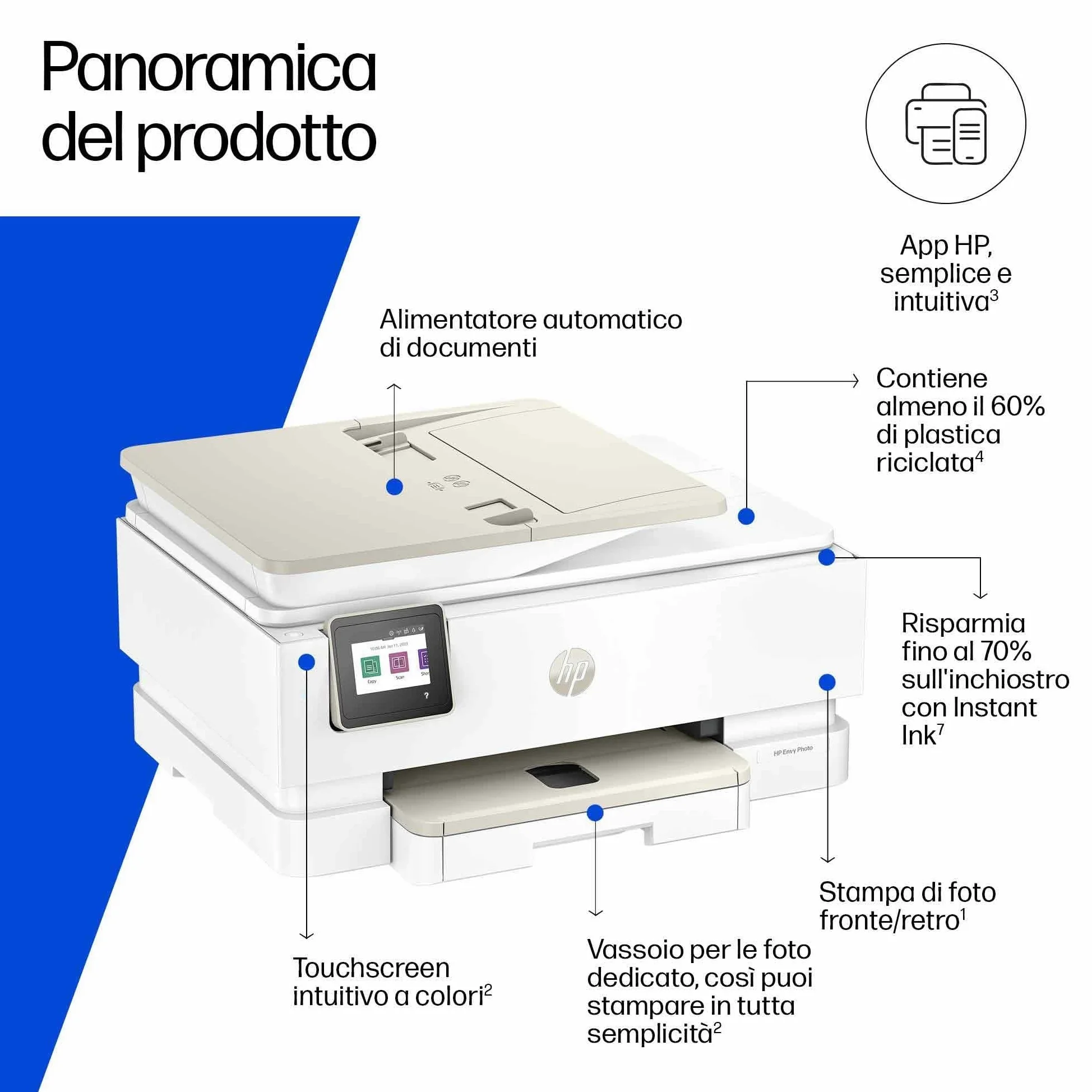 HP Envy Photo 7930 B63K5B, Stampante Multifunzione a Getto d'Inchiostro A4 a Colori, Foto, Fronte/Retro Automatico, 22 ppm, app, 3 Mesi di Inchiostro Instant Ink Inclusi, Bianca
