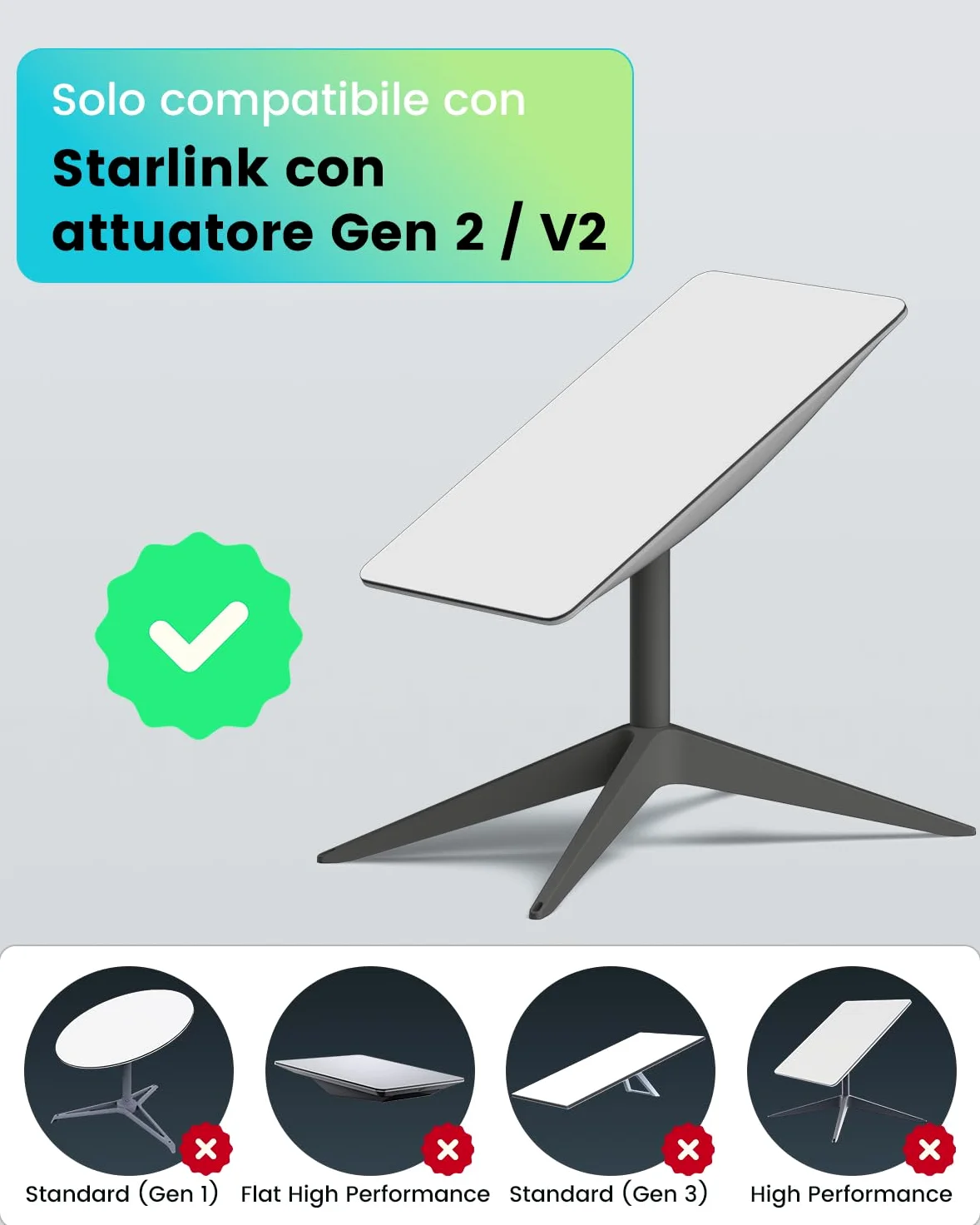Mwin Adattatore Ethernet per Starlink Gen 2 - Accessori Starlink per Kit Internet Satellitare V2, Adattatore Ethernet Powerline per Rete Esterna Cablata Veloce e Stabile, Lunghezza del Cavo: 89 cm