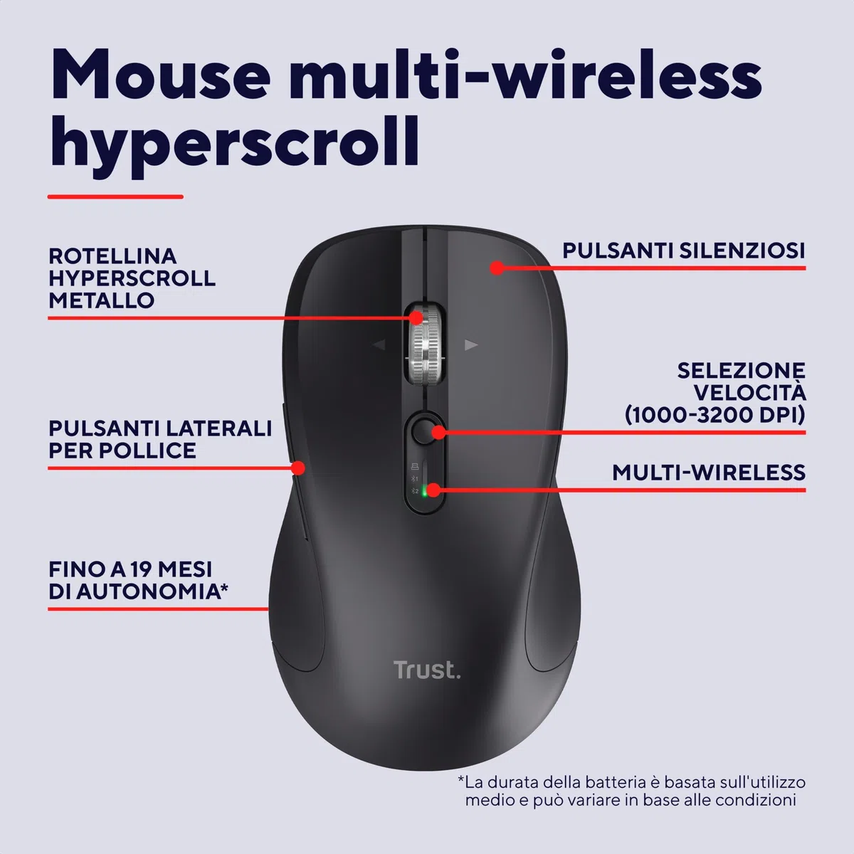 Trust Treva Mouse Wireless con Rotellina Ultra Rapida e Scorrimento Orizzontale, Bluetooth + 2.4GHz, Pulsanti Silenziosi, 85% Plastica Riciclata, Mouse Bluetooth Multi-Dispositivo per PC Mac, Nero