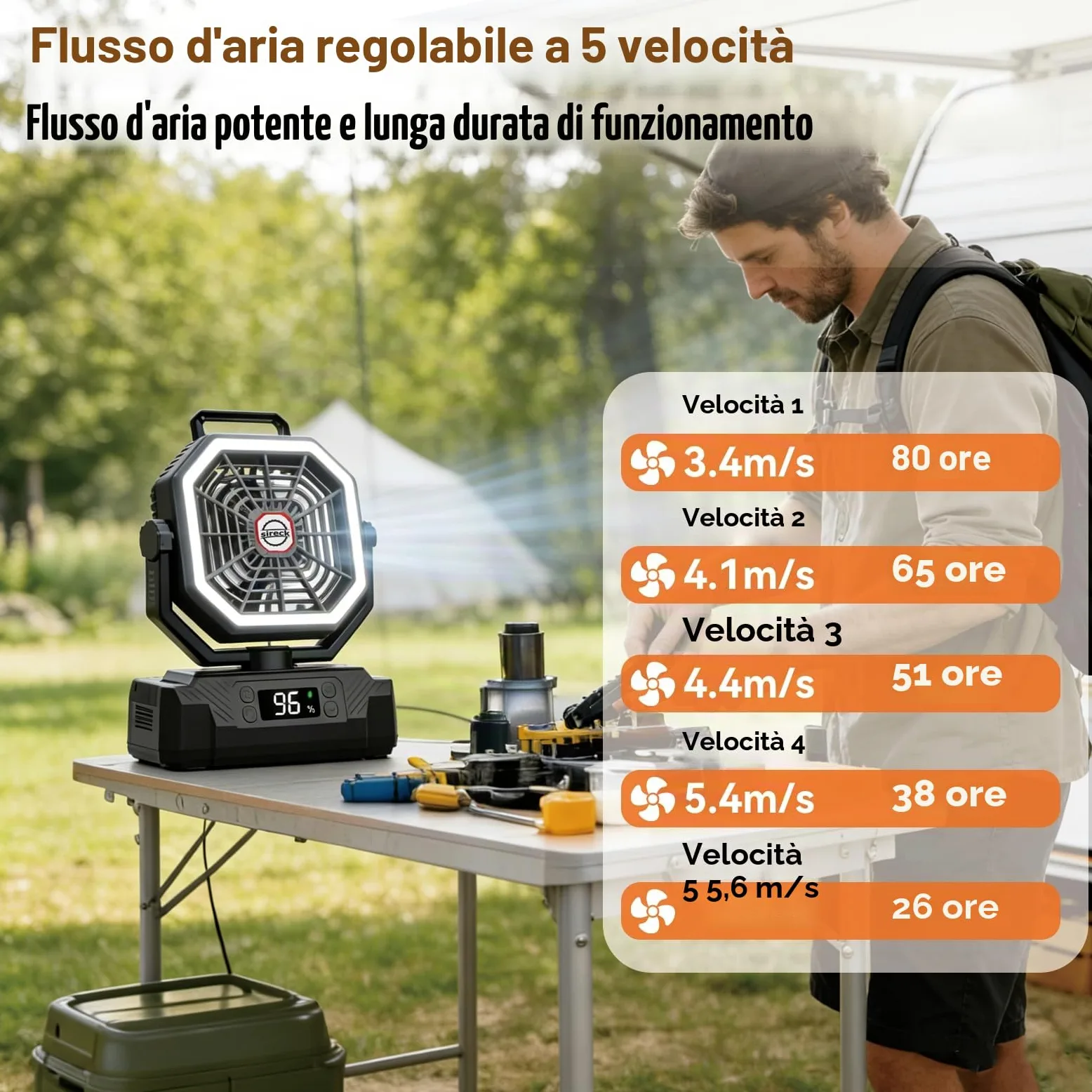 Sireck Ventilatore da campeggio da 40000 mAh, ventilatore personale portatile alimentato a batteria da 25,4 cm, con telecomando, lanterna LED, 5 velocità, timer, display digitale, ventilatore da