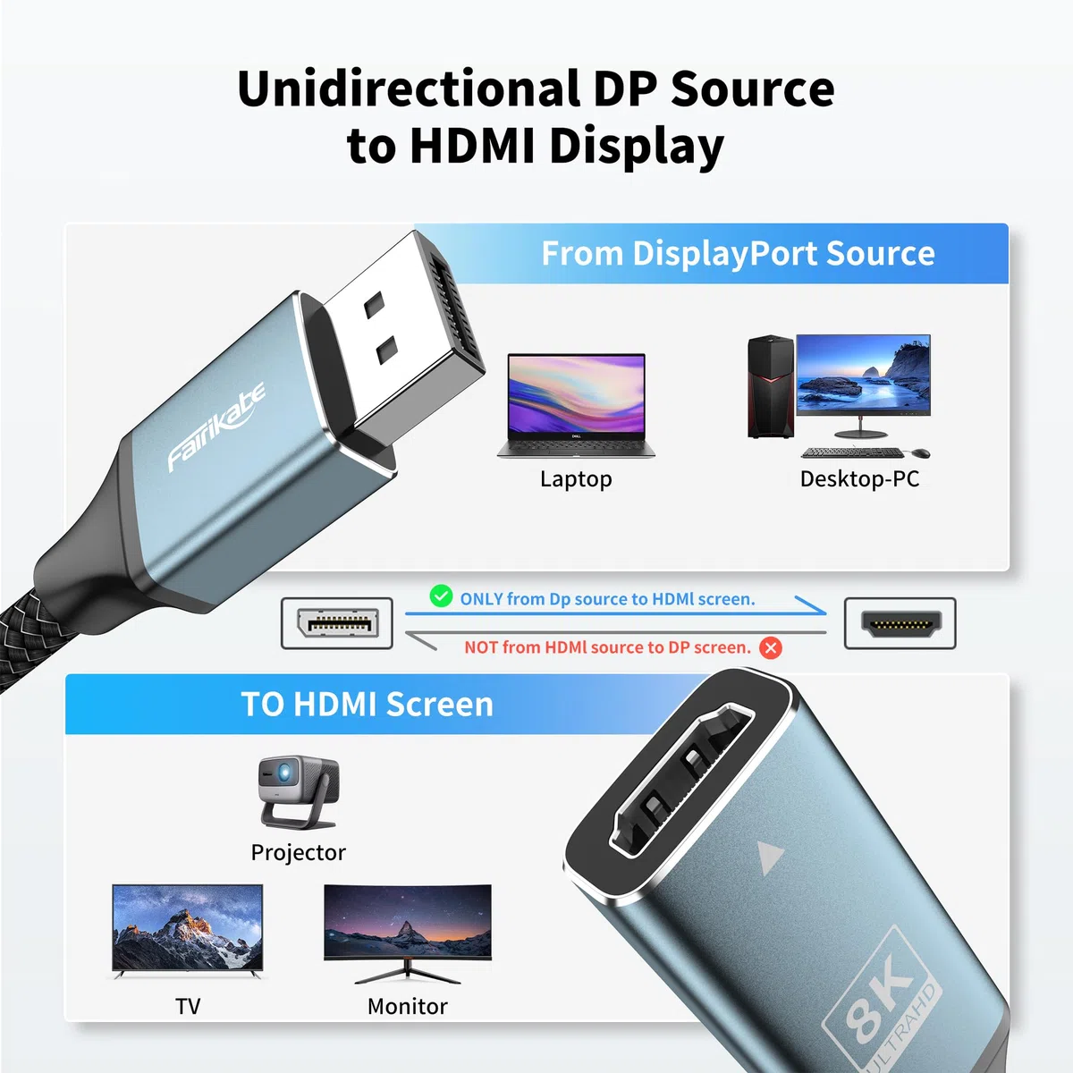 Adattatore da DisplayPort 1.4 a HDMI 2.1, 8K 60Hz / 4K 120Hz Unidirezionale DP a HDMI per PC, Dell, HP, AMD, NVIDIA