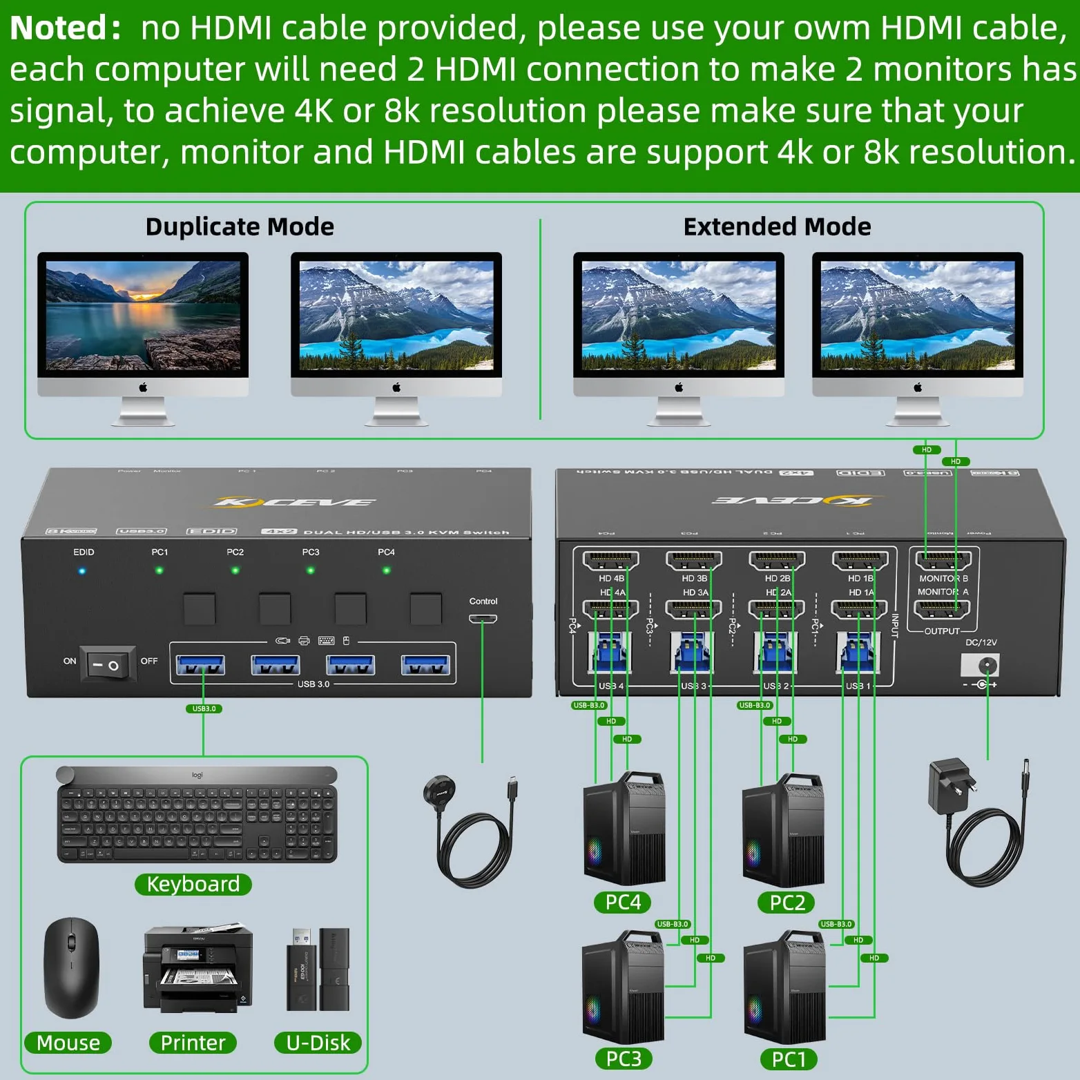 Switch KVM 2 Monitori 4 PC, KCEVE 8K@60Hz, 4K @144Hz USB 3.0 HDMI KVM Conmutador KVM con EDID EDID per 4PC Share Mouse Tastiera e Monitor, Chip stabile, Alta Compatibilità