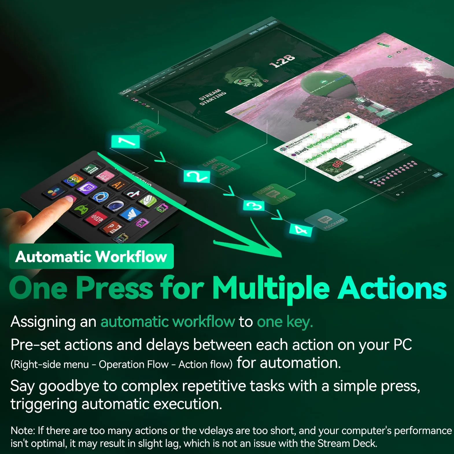 HALCONTORNO Stream Dock Slim - Steamdeck per PC Mac, Controller di streaming cablato per creatori di contenuti, tastiera macro programmabile, configurazione di gioco in streaming, OBS Studio YouTube