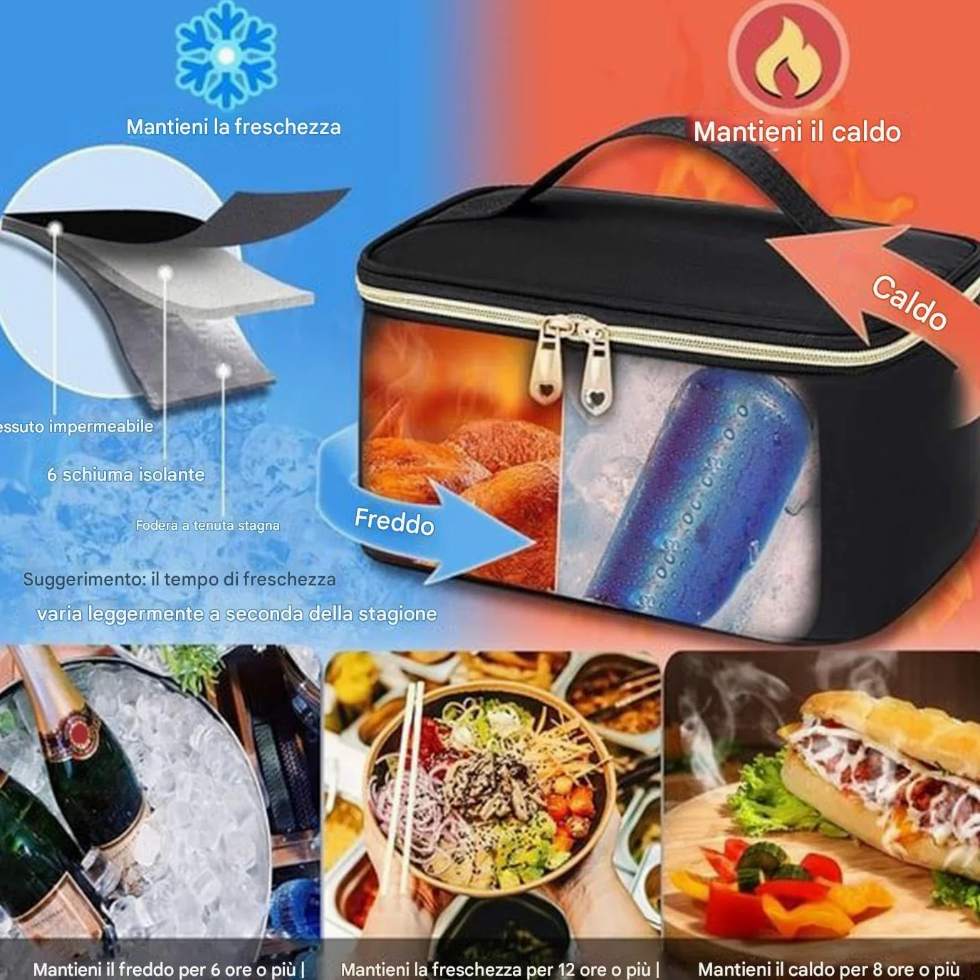 Zaino Per Il Pranzo: Zaino Isolato Per Laptop, Da Lavoro Con Dispositivo Di Raffreddamento Termico, Organizer Per Riporre Oggetti Di Grande Capacità, Compagno Di Viaggio Portatile | Per Studenti