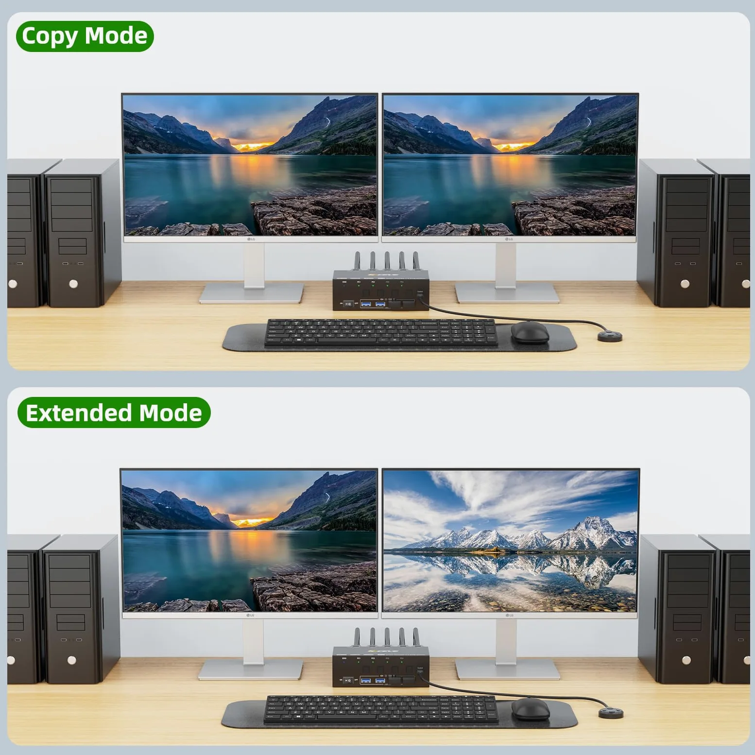 Switch KVM 2 Monitori 4 PC, KCEVE 8K@60Hz, 4K @144Hz USB 3.0 HDMI KVM Conmutador KVM con EDID EDID per 4PC Share Mouse Tastiera e Monitor, Chip stabile, Alta Compatibilità