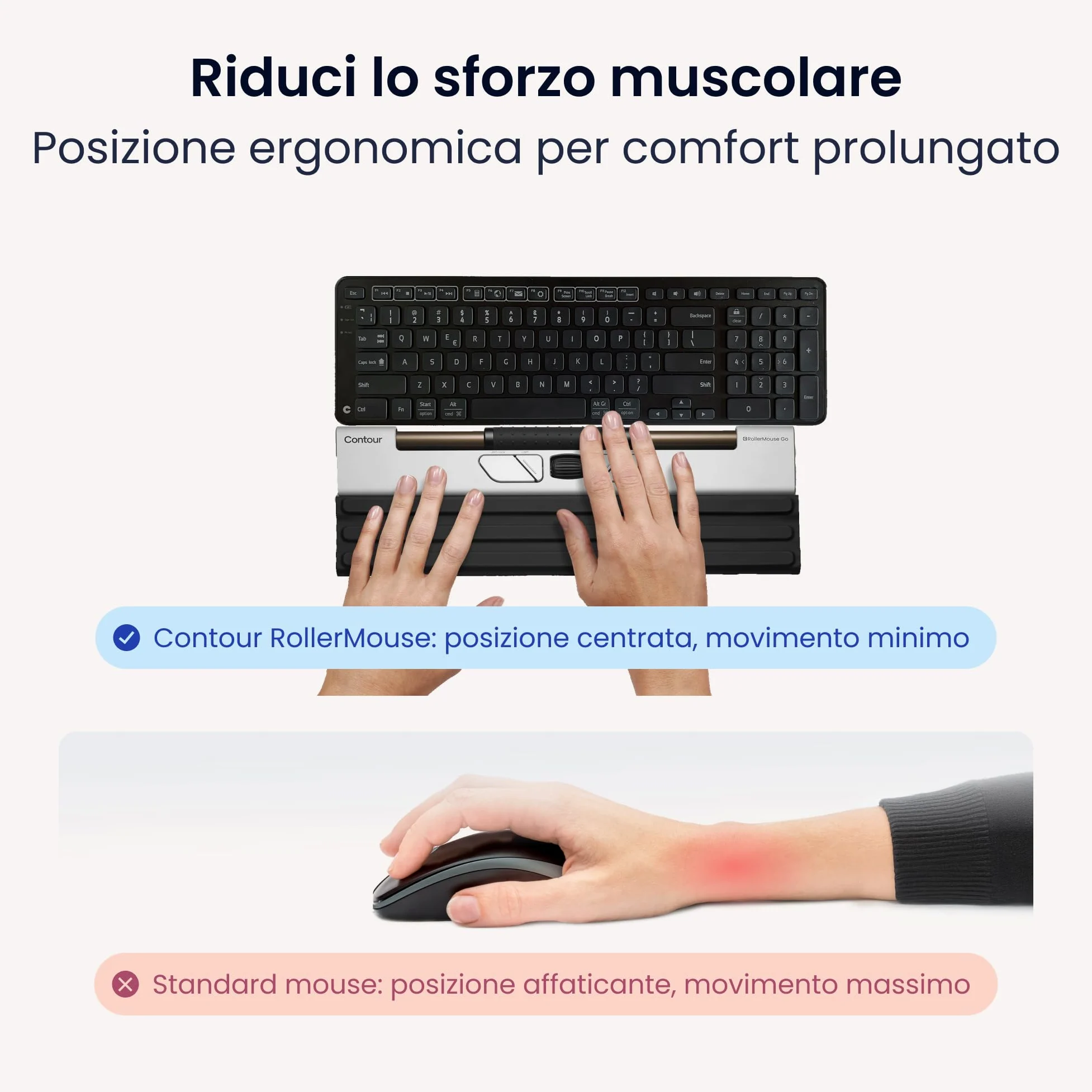 Contour RollerMouse Go - Mouse ergonomico centrato per il sollievo del tunnel carpale, mouse da viaggio compatto con Bluetooth e USB, design ambidestro a 5 pulsanti, compatibile con Mac e PC