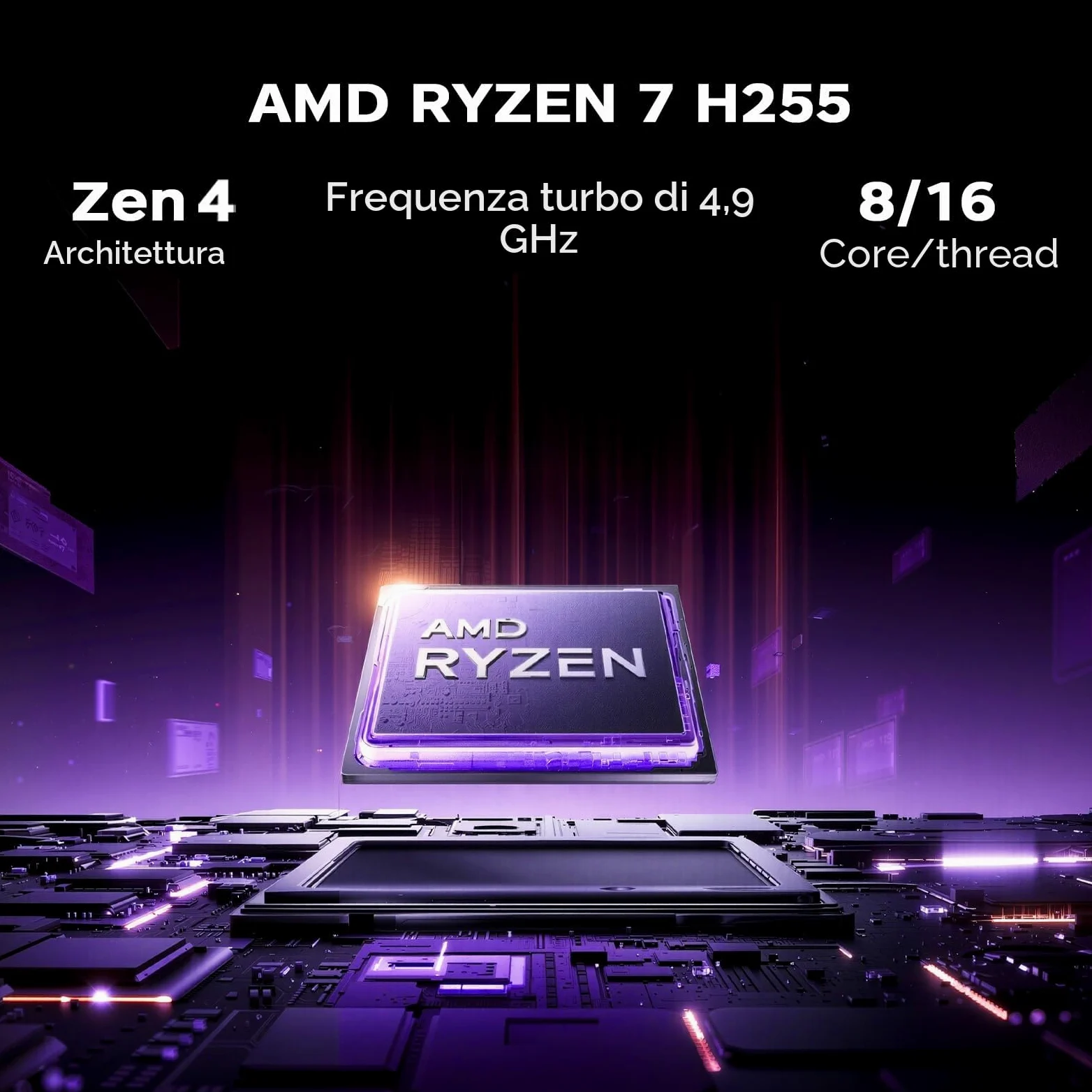 16" PC Portatile Gaming Ryzen 7 H255 Fino a 4,9 GHz, 8 core 16 thread, 16 GB RAM DDR5 4800 MHz, SSD 512 GB, 1920 x 1200 FHD Display Computer Portatile, Tastiera Retroilluminata Laptop, WiFi 6