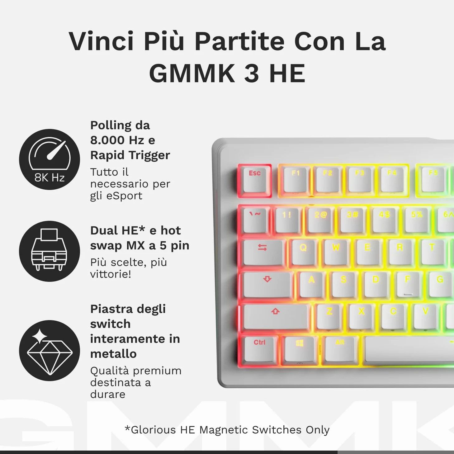 GLORIOUS Gaming GMMK 3 tastiera Rapid Trigger, Hall Effect, polling 8K, switch magnetici e meccanici MX, tastiera 100% hot swap, guarnizioni modulari, Doubleshot Keycaps PBT, QWERTY americano