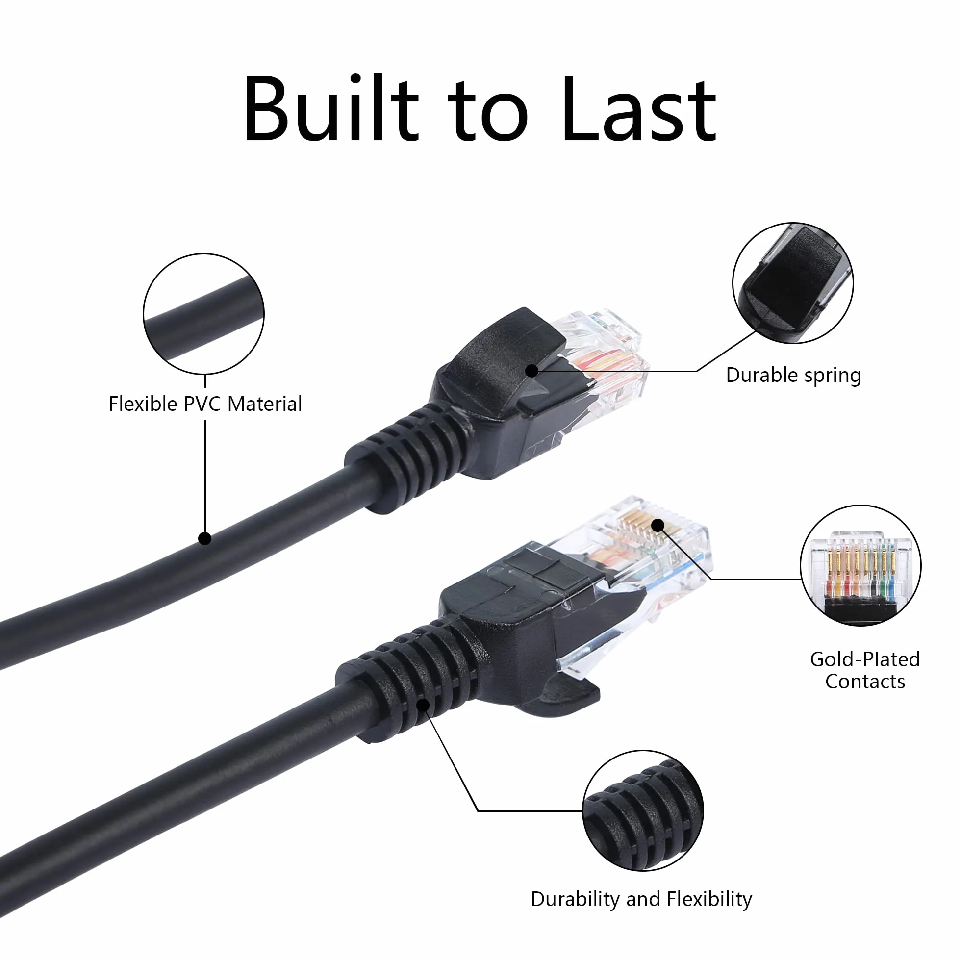 Cavo Ethernet Cat5e a spirale retrattile Cavo di rete LAN RJ45 a spirale per laptop, desktop, router, set-top box - Estensibile a 1,5 m
