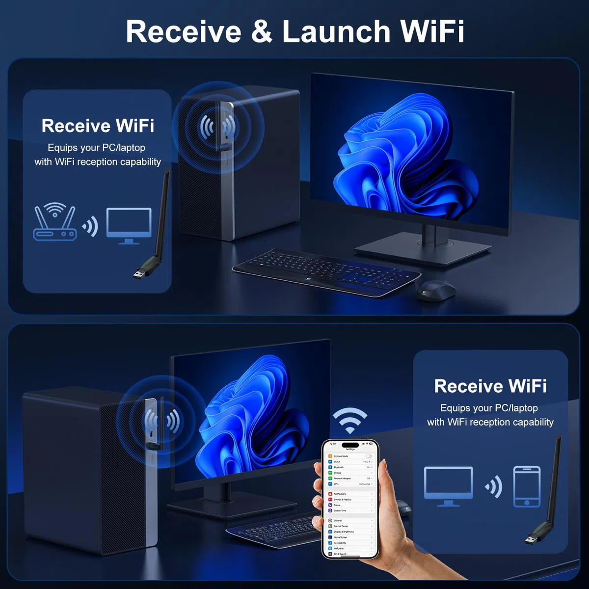 2 in 1 WLAN Stick AX900 Bluetooth 5.4, WiFi 6 USB WLAN Stick, Dual Band 5GHz 600Mbit/s + 2.4G 286Mbit/s, MU-MIMO, WPA2, USB WiFi adattatore Bluetooth PC compatibile con Windows 11/10 Linux