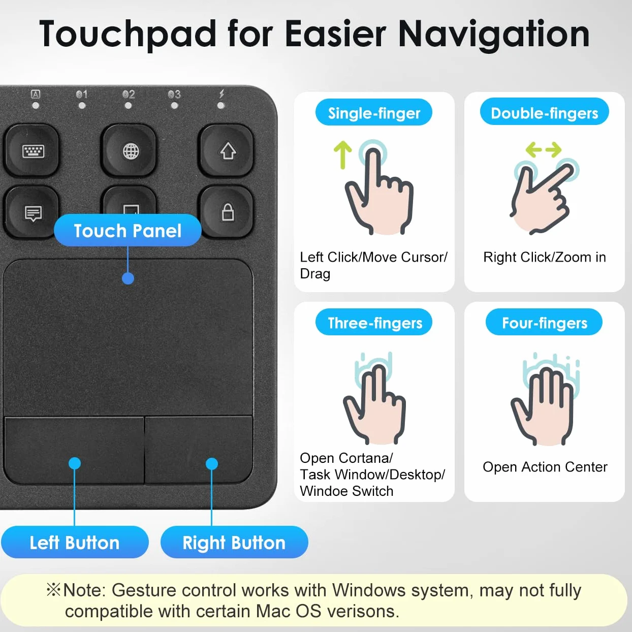 SANWA Tastiera Bluetooth con Trackpad, Tastiera HTPC 3 Dispositivi, Nero | Tastiera touchpad wireless, controllo multimediale, QWERTY, tasti a forbice, tastiera portatile per PC/laptop/tablet, Win/Mac