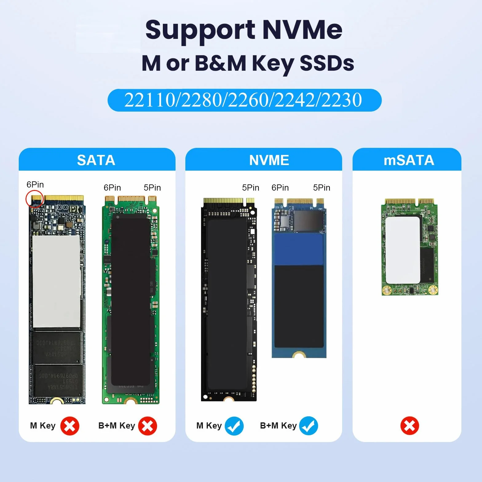 cablecc Dual-Bay Cloner 20Gbps NVME M.2 NGFF M-Key a USB-C One-Click Offline Clone Backup Enclosure Hyper Vertical Duplicator