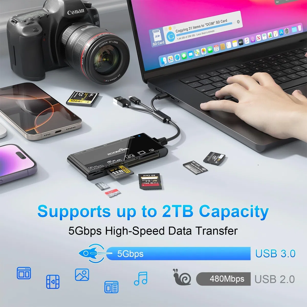 Lettore multiplo di schede di memoria 7 in 3 - Lettore multiplo di schede USB C Lightning USB 3.0 per SD TF CF XD MS,5Gbps adattatore lettore di schede SD per iPhone 17/16/15/14/Pad/MacBook/Samsung/PC